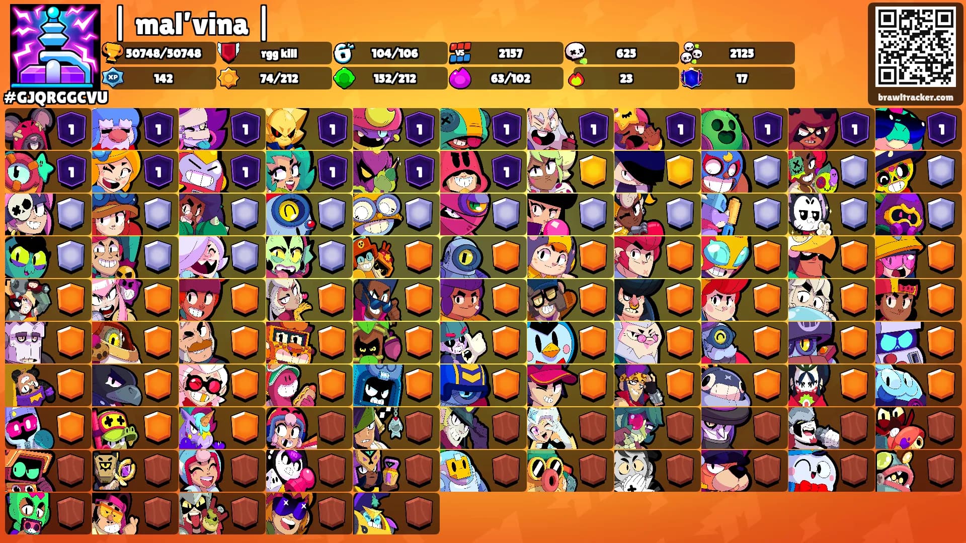 | mal’vina |'s Ranks