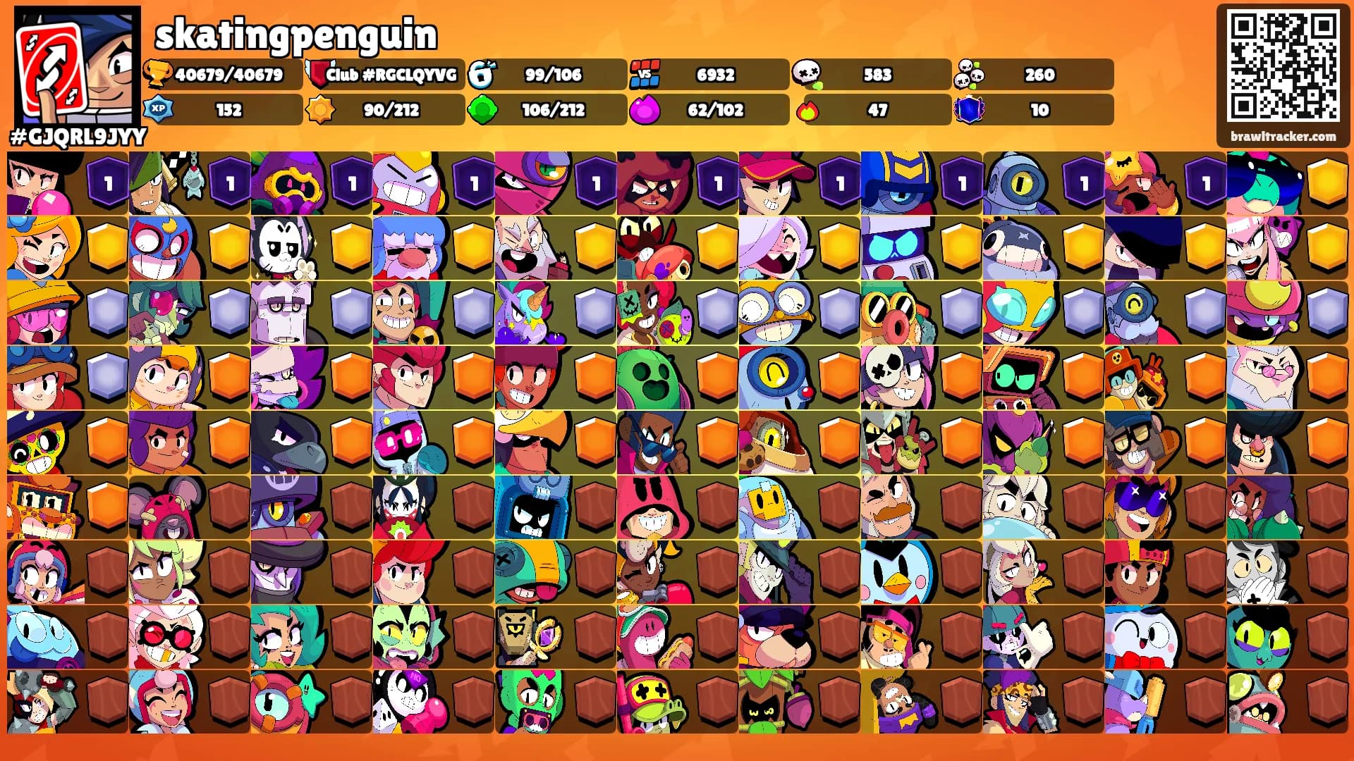 skatingpenguin's Ranks