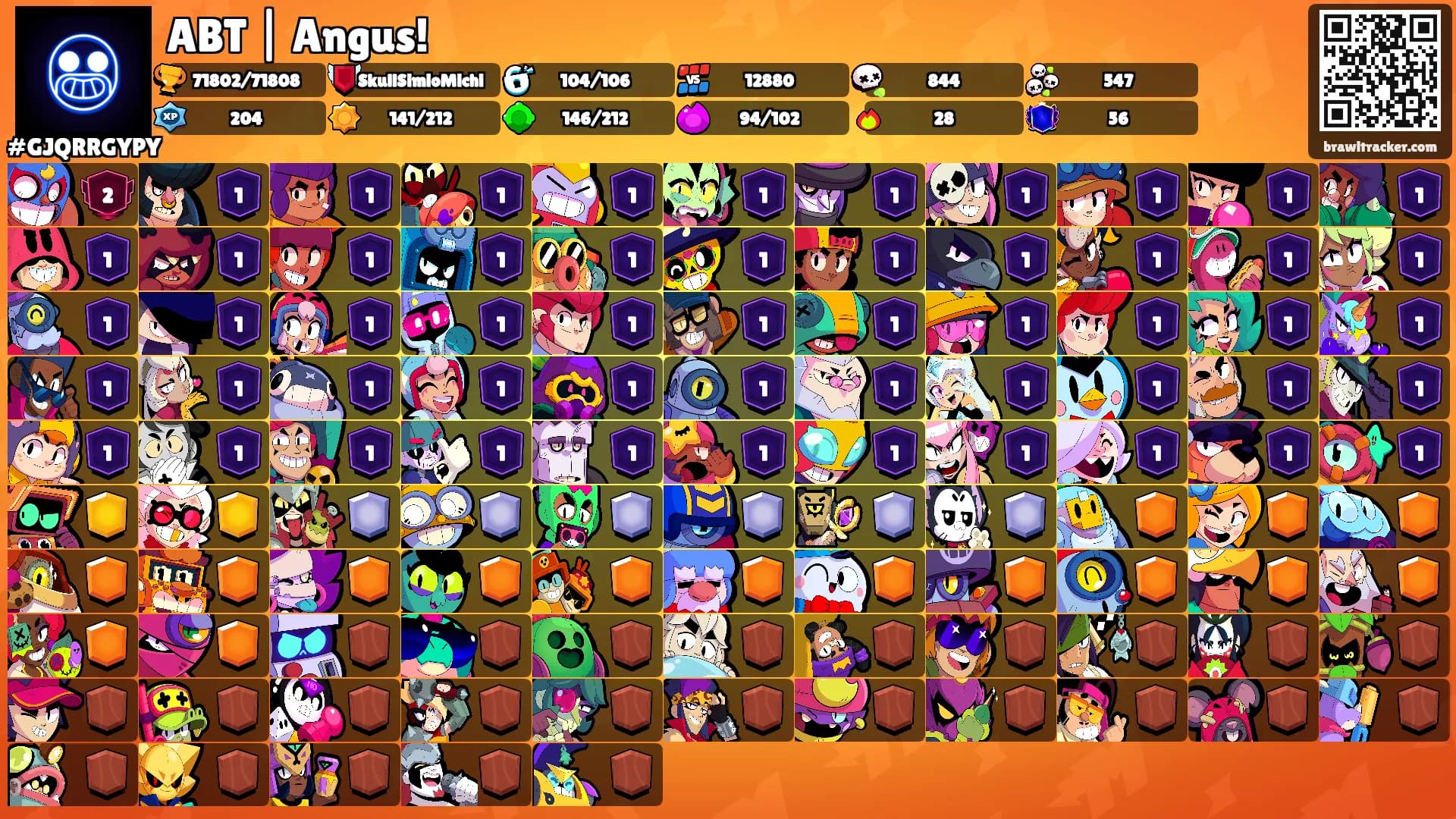 ABT | Angus!'s Ranks