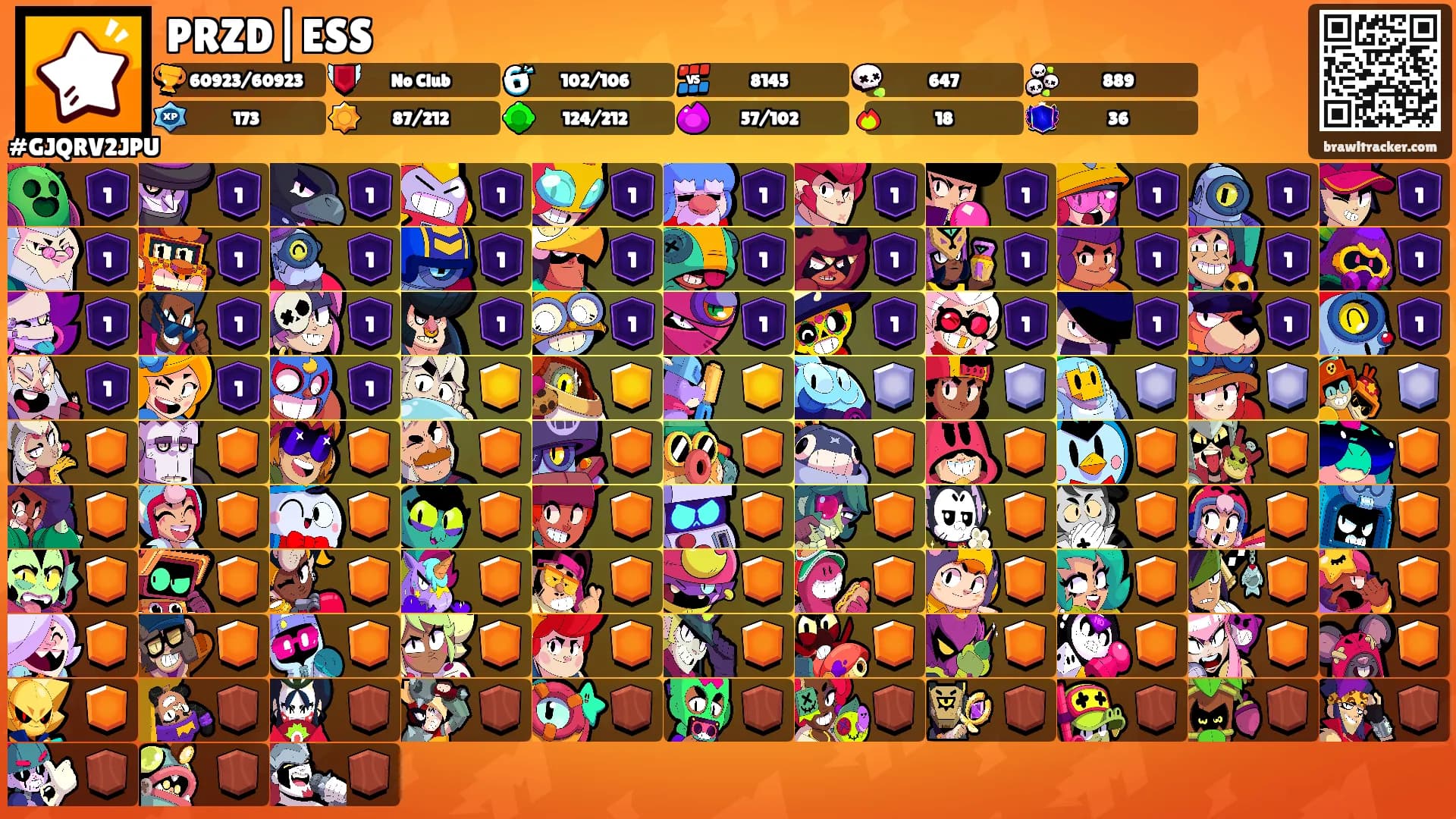 PRZD|ESS's Ranks