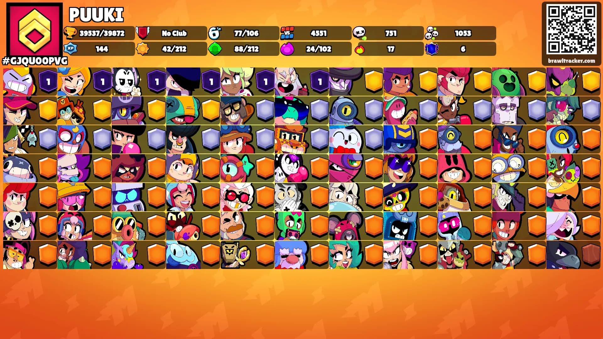 PUUKI's Ranks