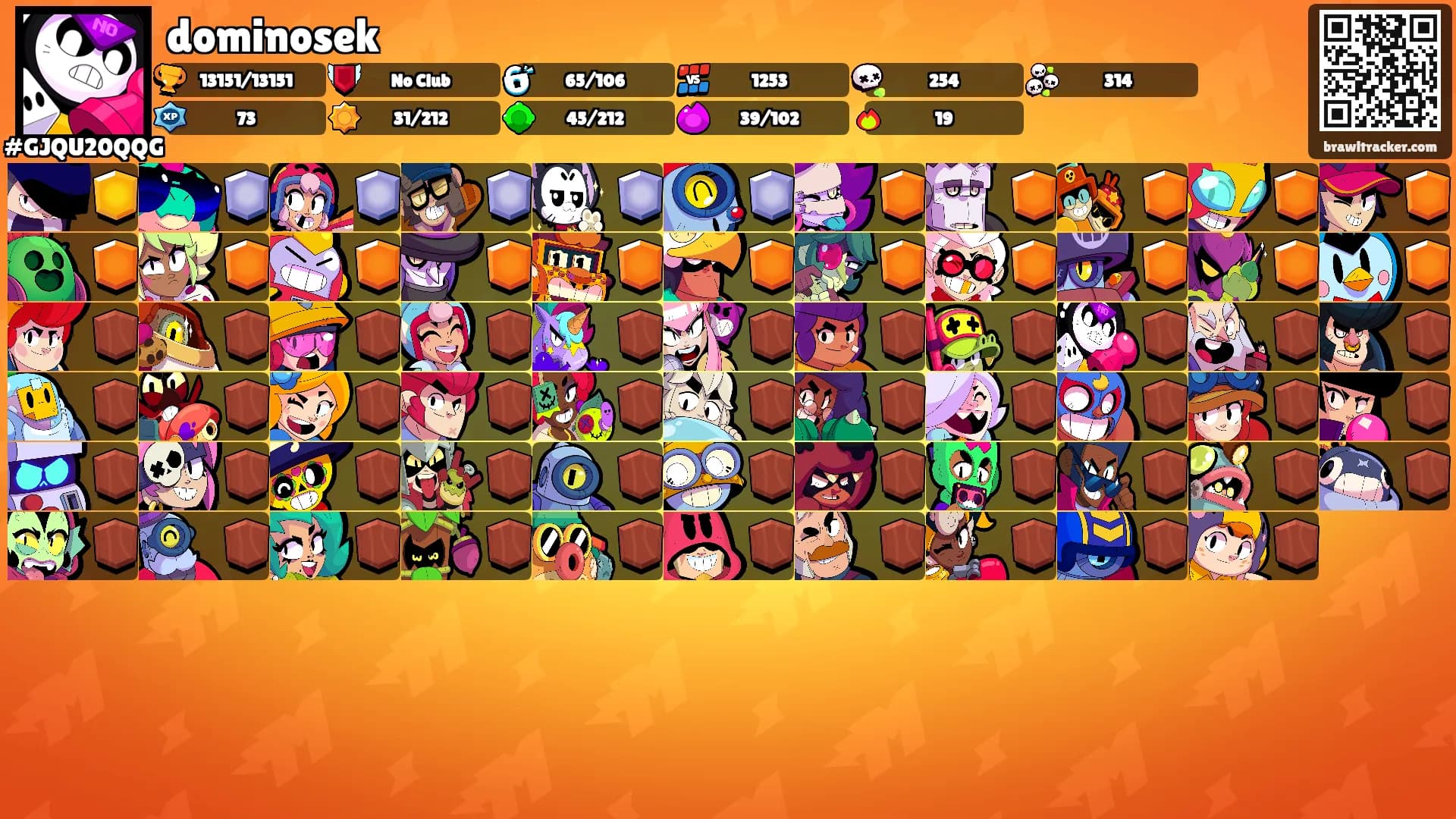 dominosek's Ranks