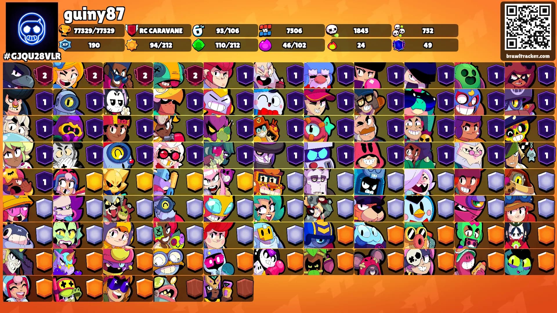 guiny87's Ranks