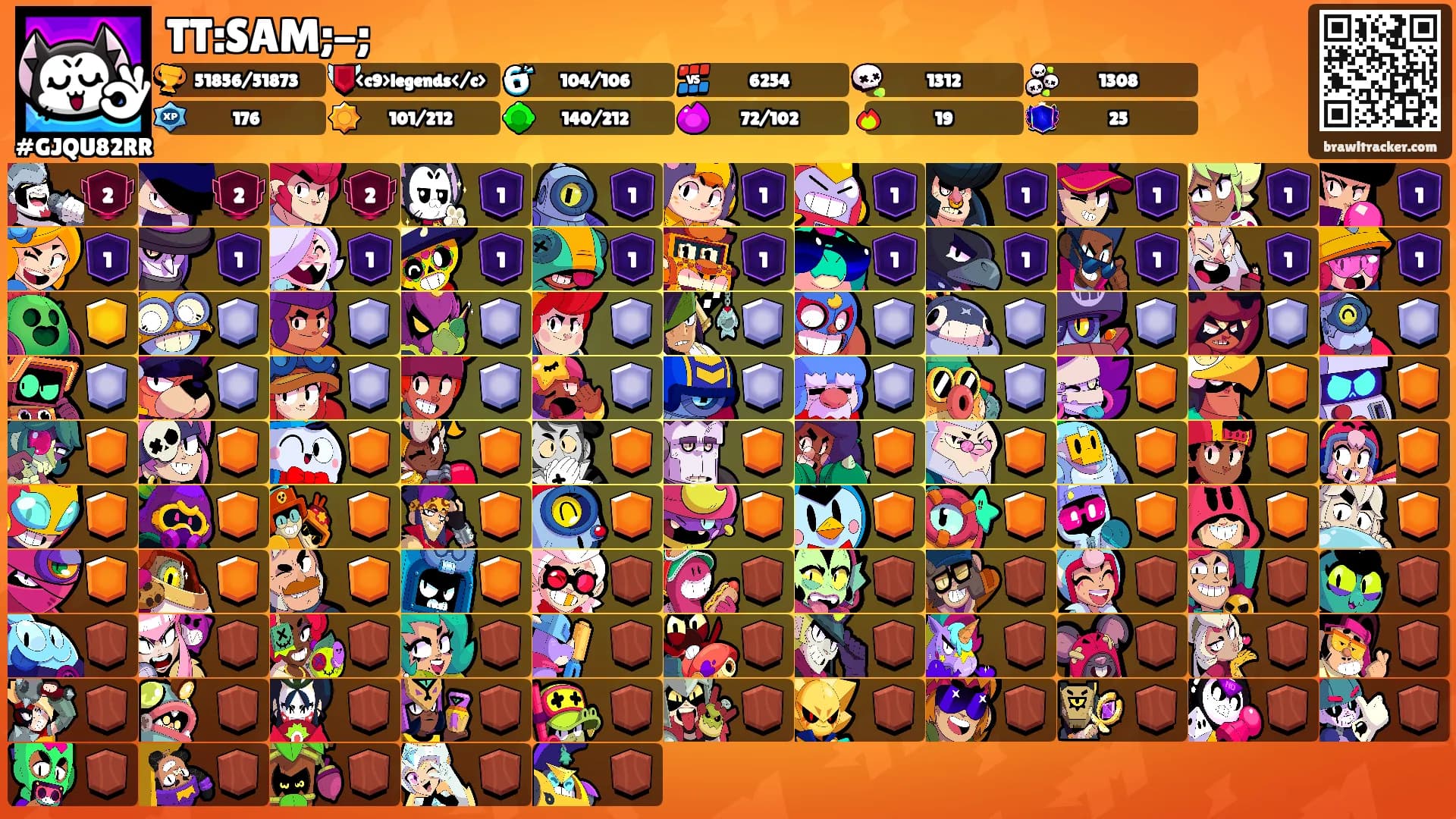 TT:SAM;-;'s Ranks