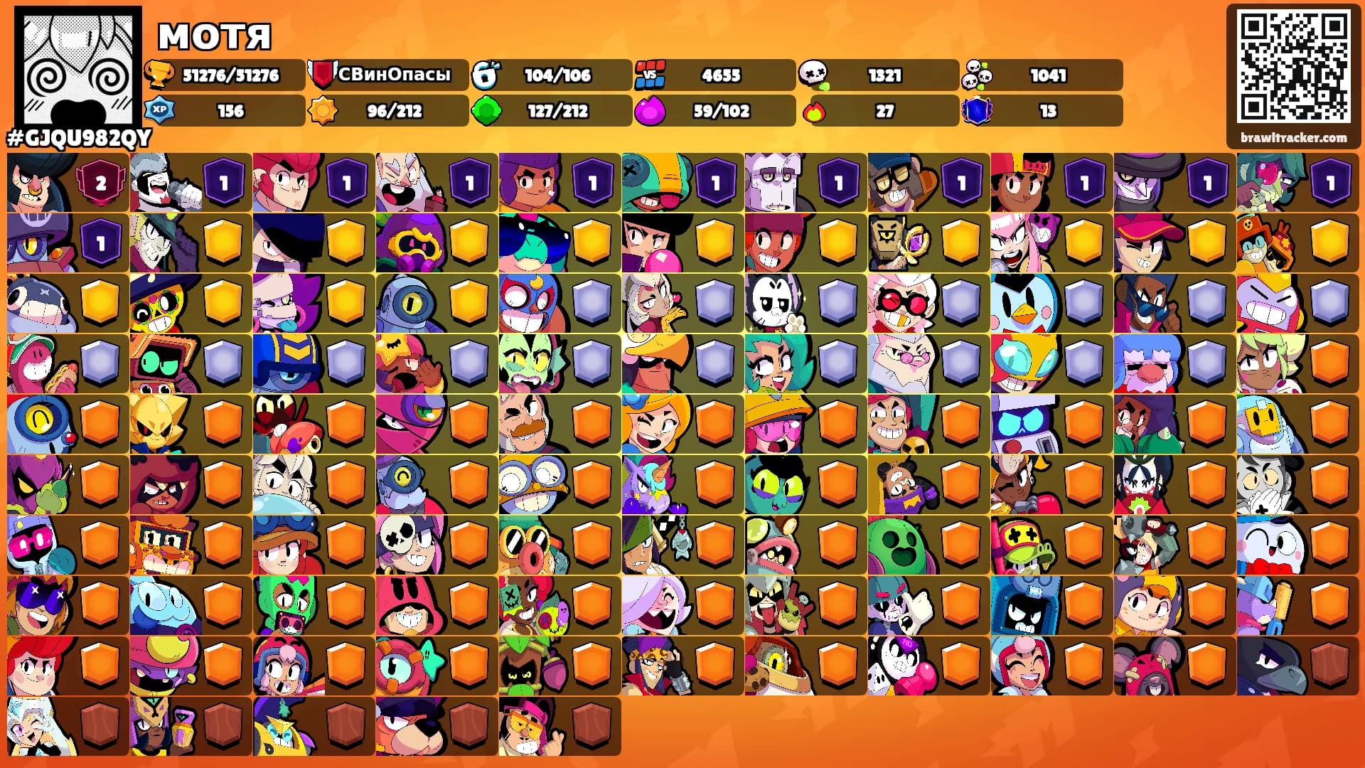 мотя's Ranks