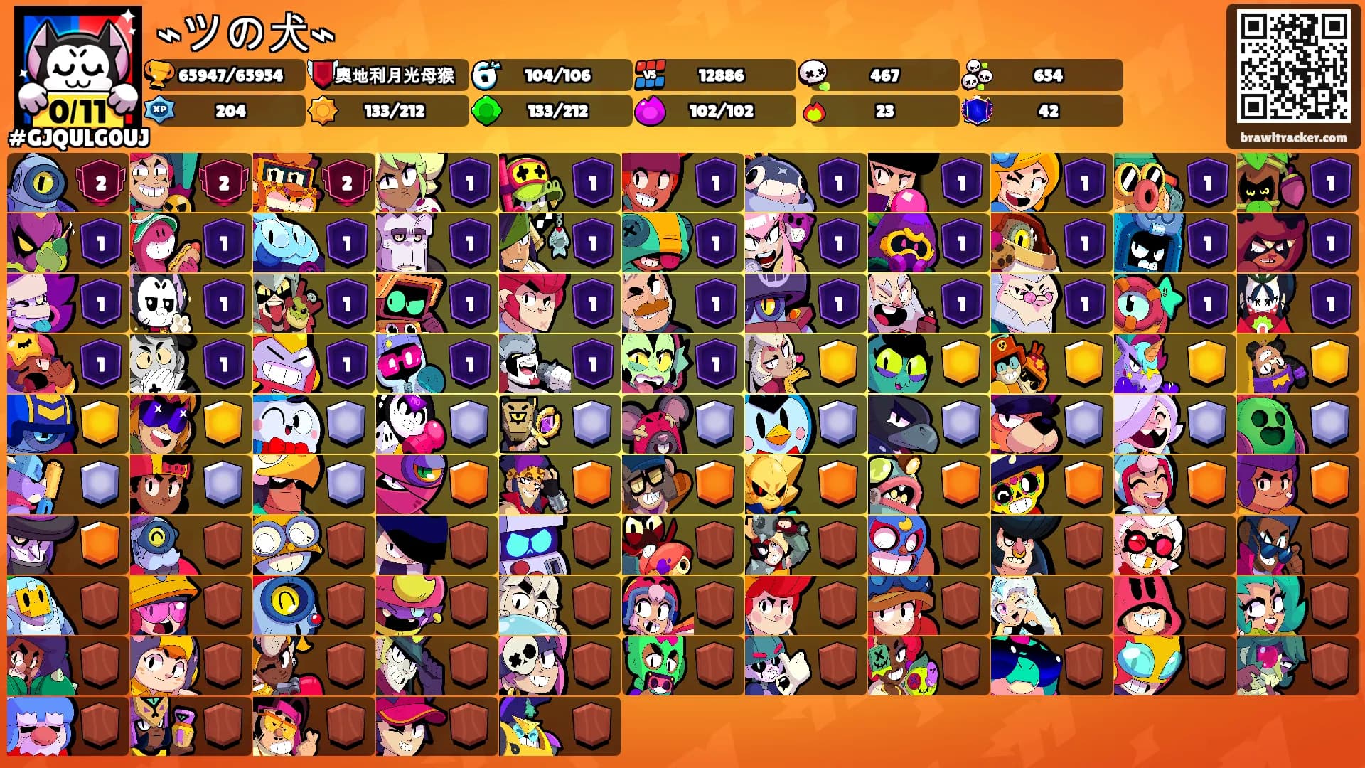 ⌁ツの犬⌁'s Ranks