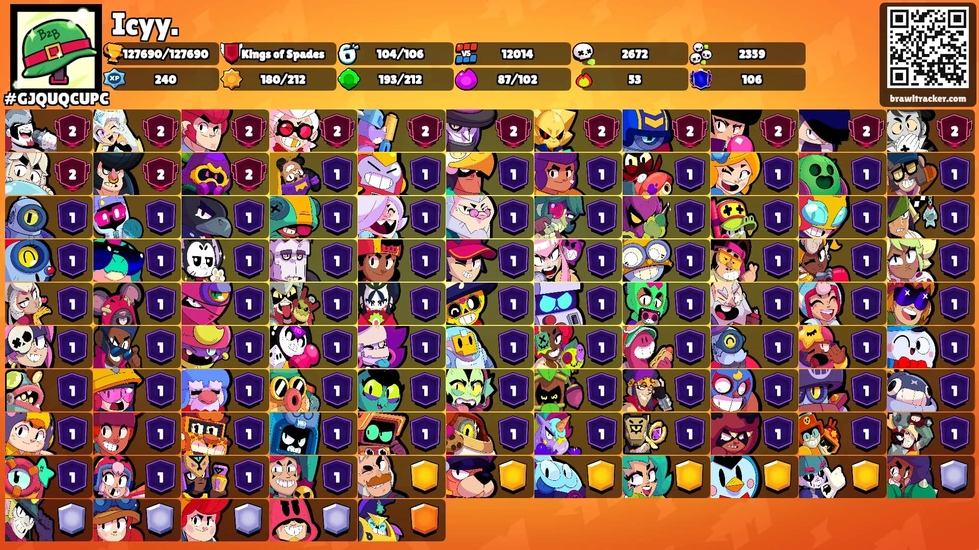 Icyy.'s Ranks