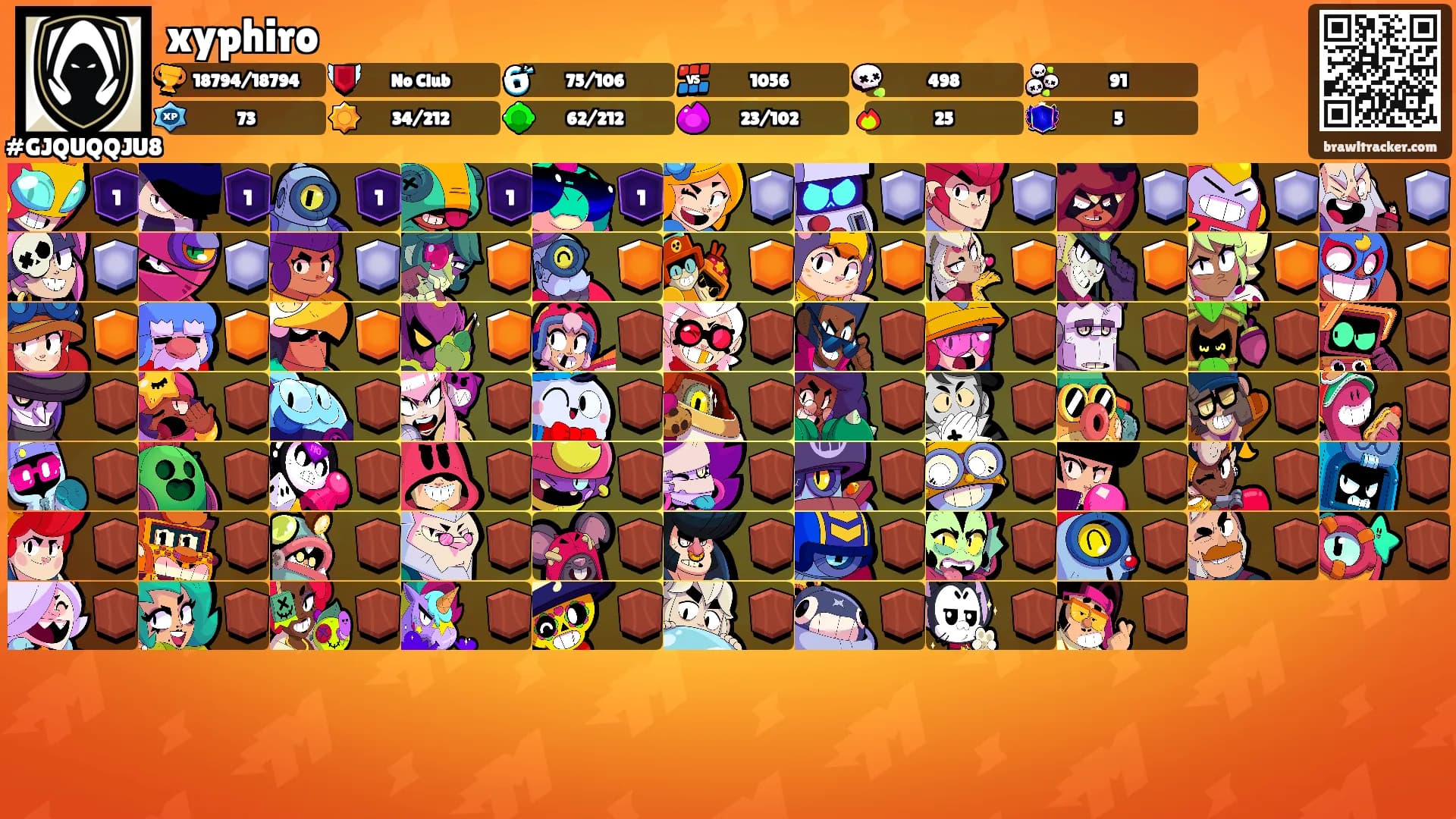 xyphiro's Ranks