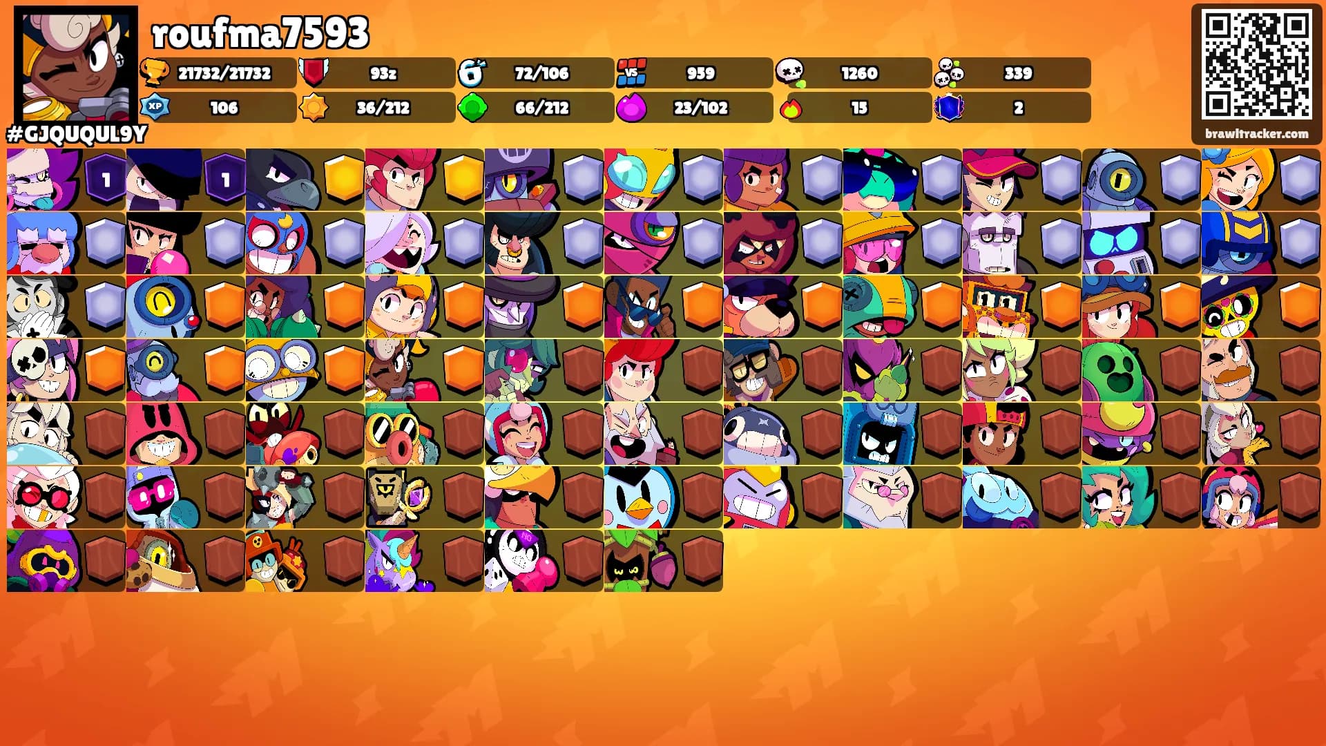 roufma7593's Ranks