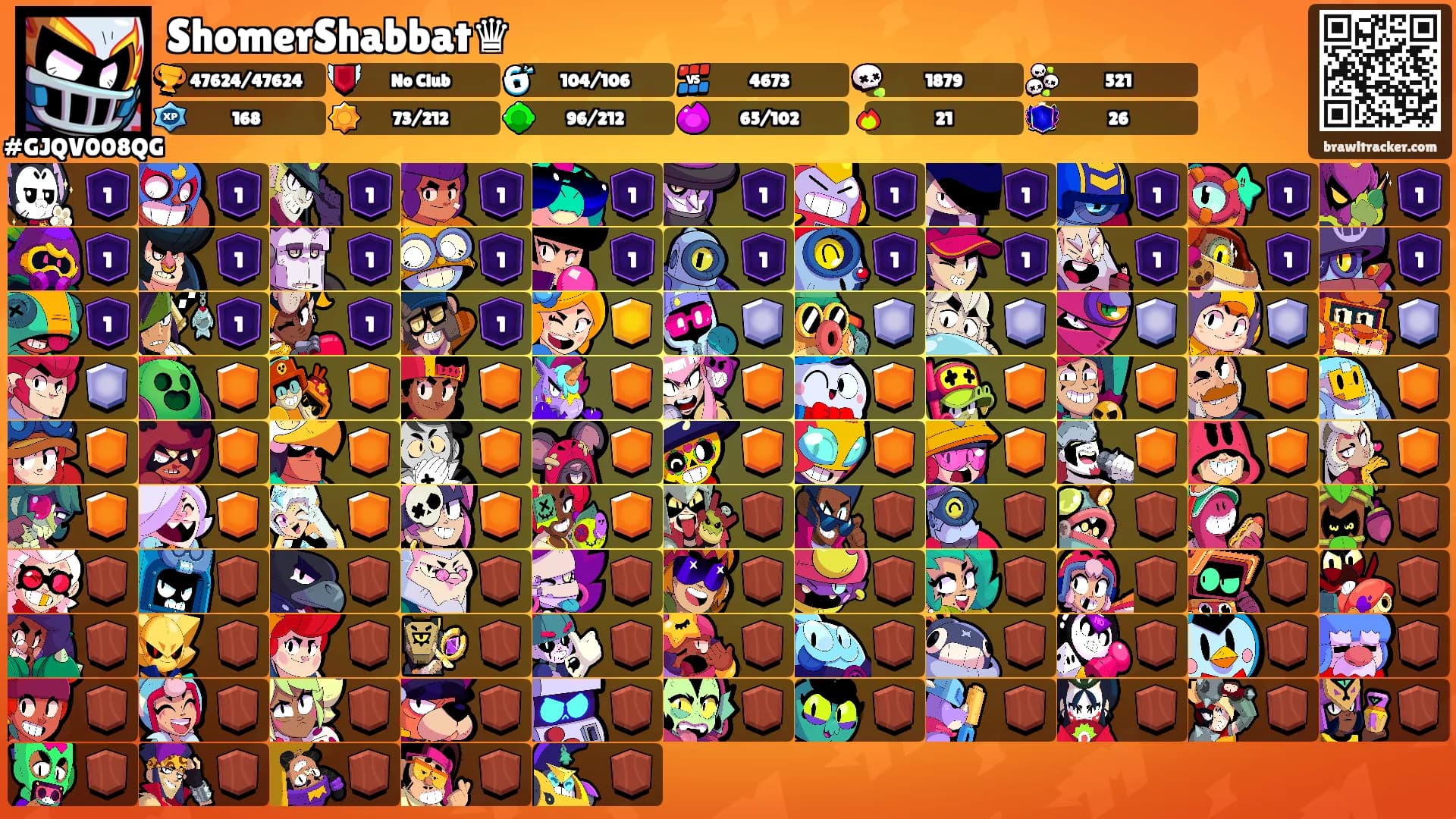 ShomerShabbat♛'s Ranks
