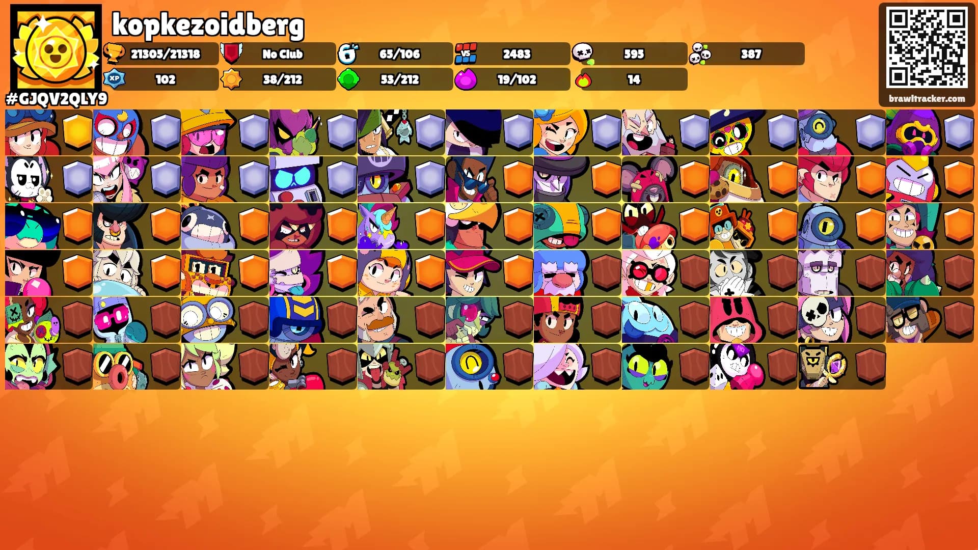 kopkezoidberg's Ranks