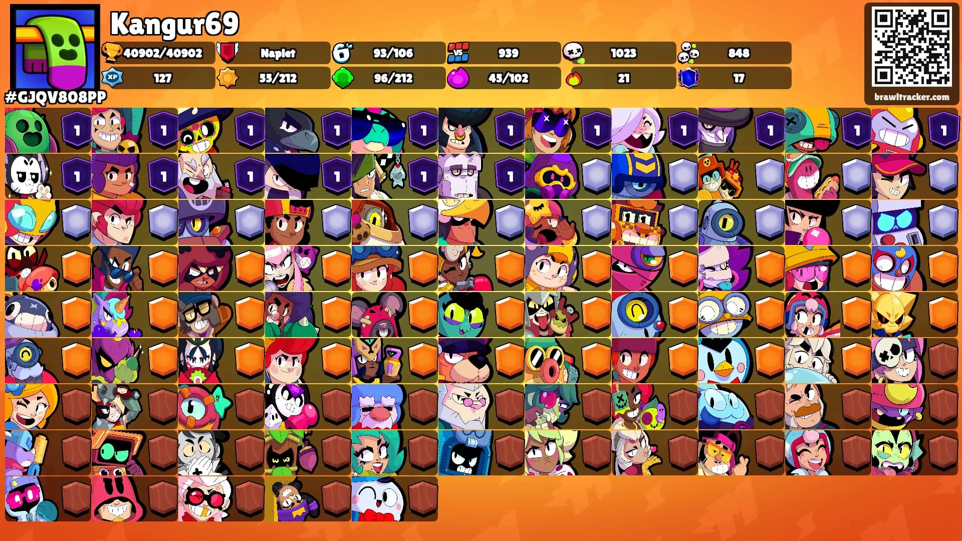 Kangur69's Ranks