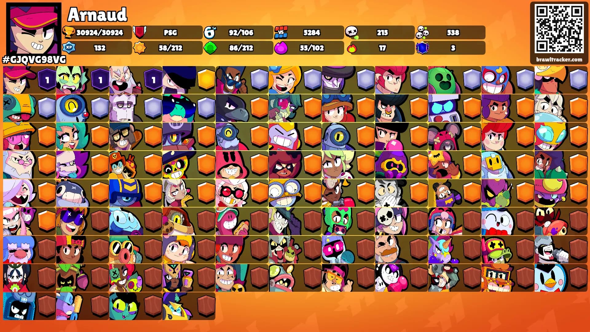 Arnaud's Ranks