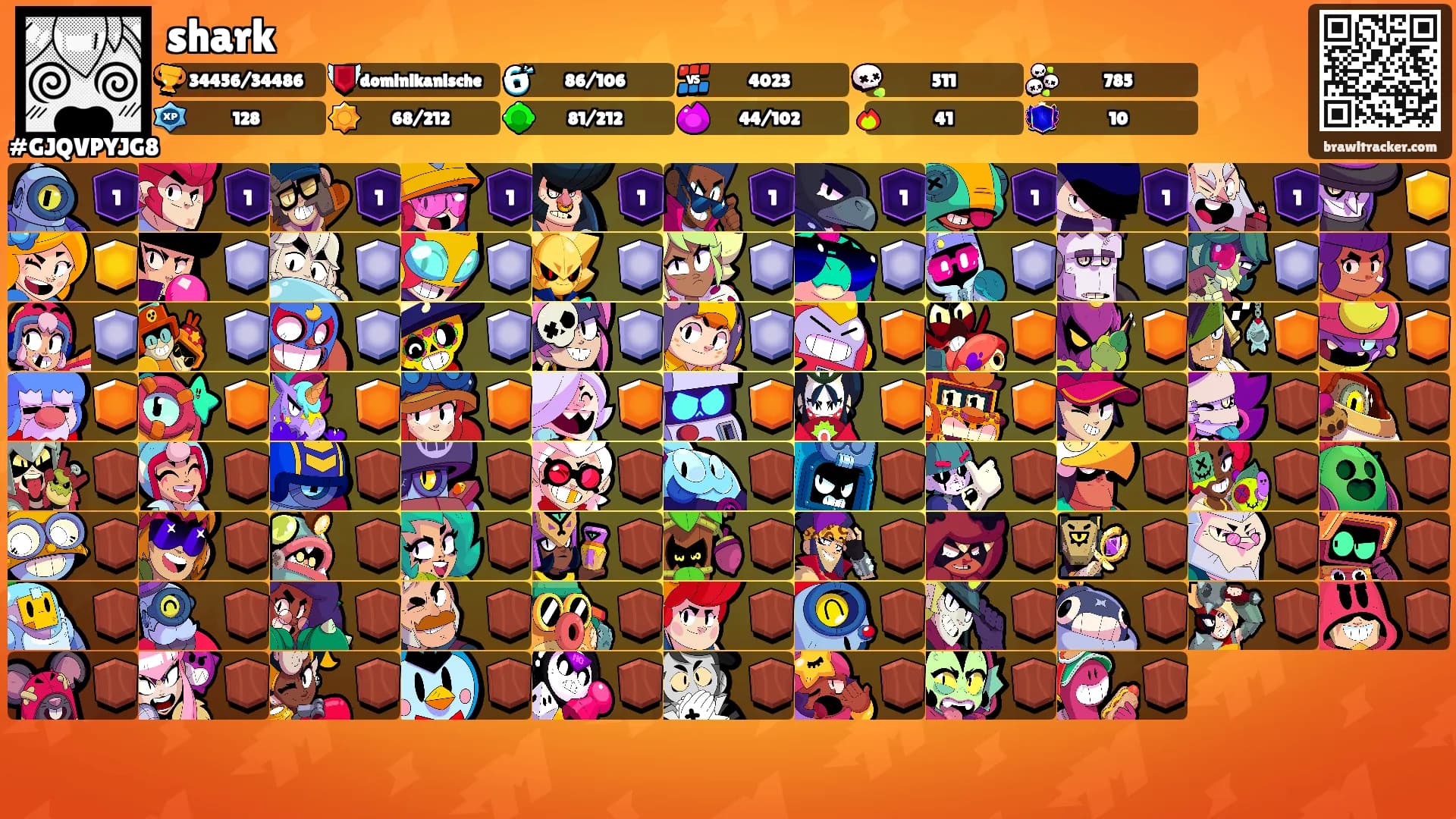 shark's Ranks