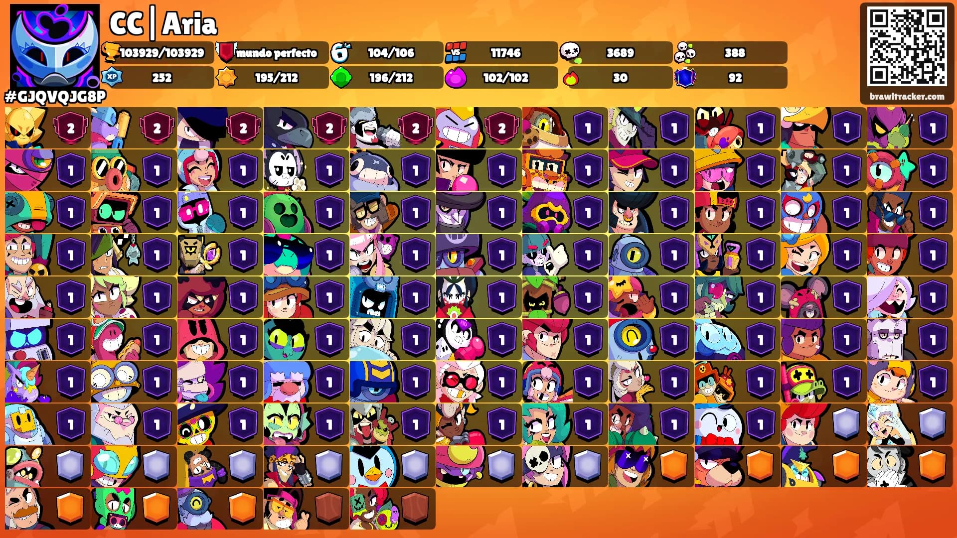 CC|Aria's Ranks