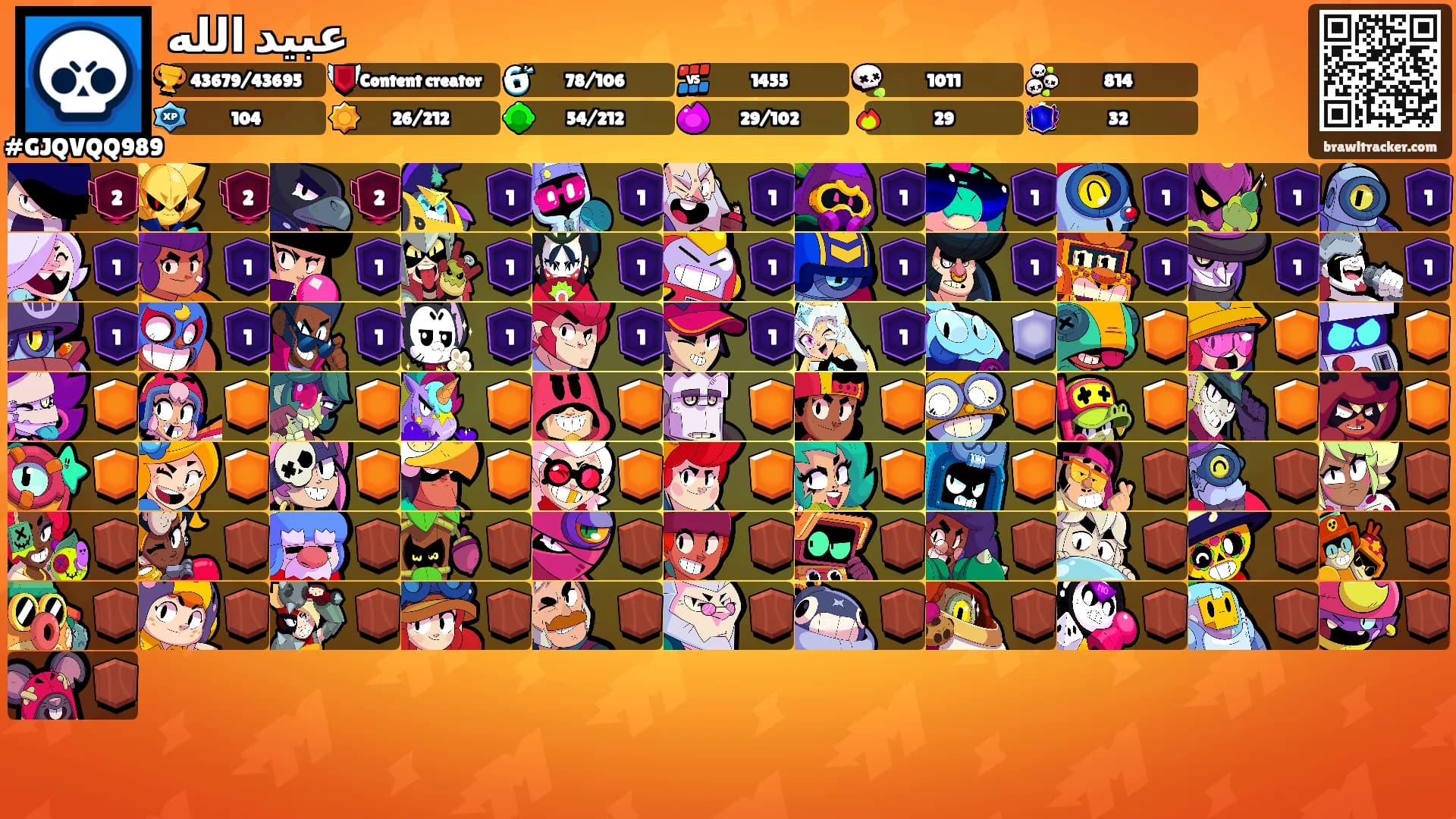 عبيد الله's Ranks