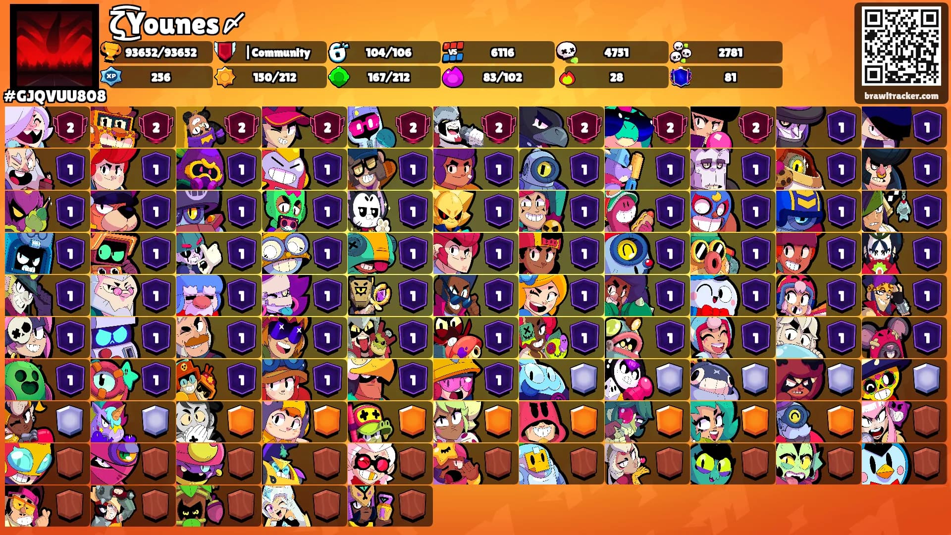 ζ͜͡Younes〆's Ranks