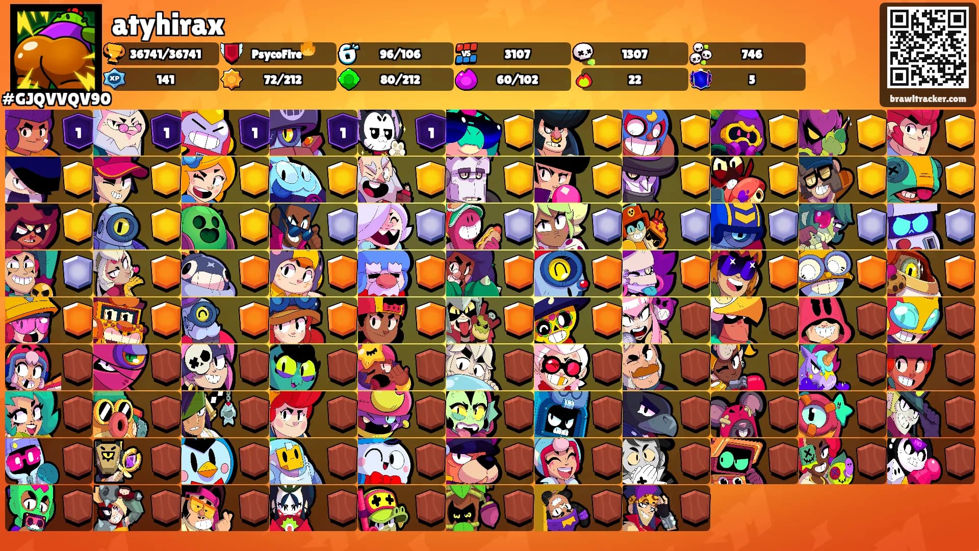 atyhirax's Ranks