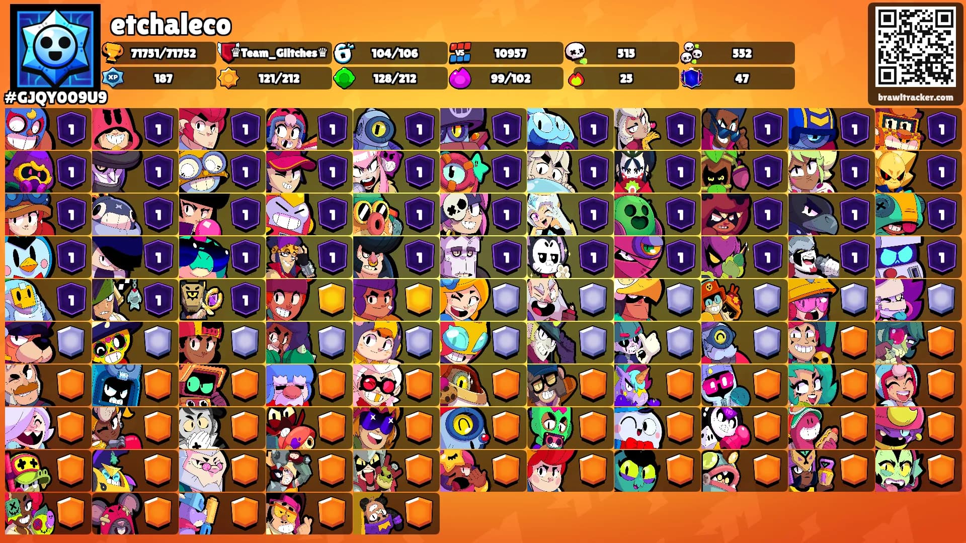 etchaleco's Ranks