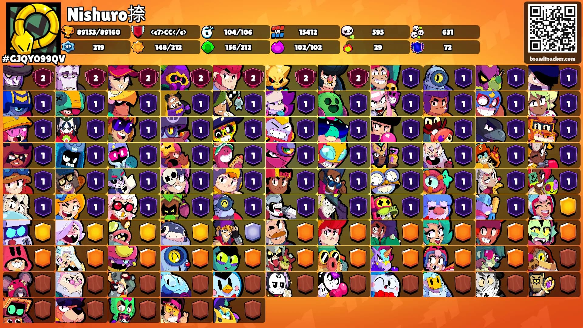 Nishuro捺's Ranks