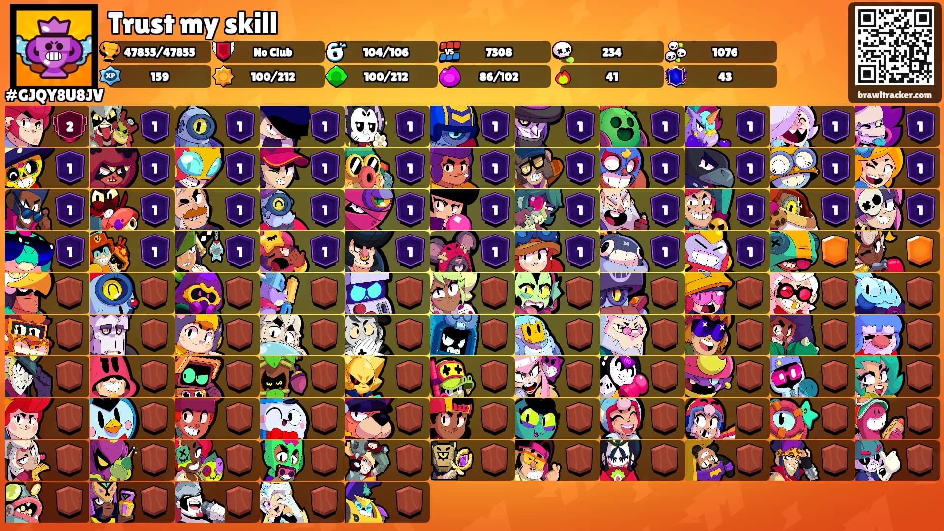 Trust my skill's Ranks