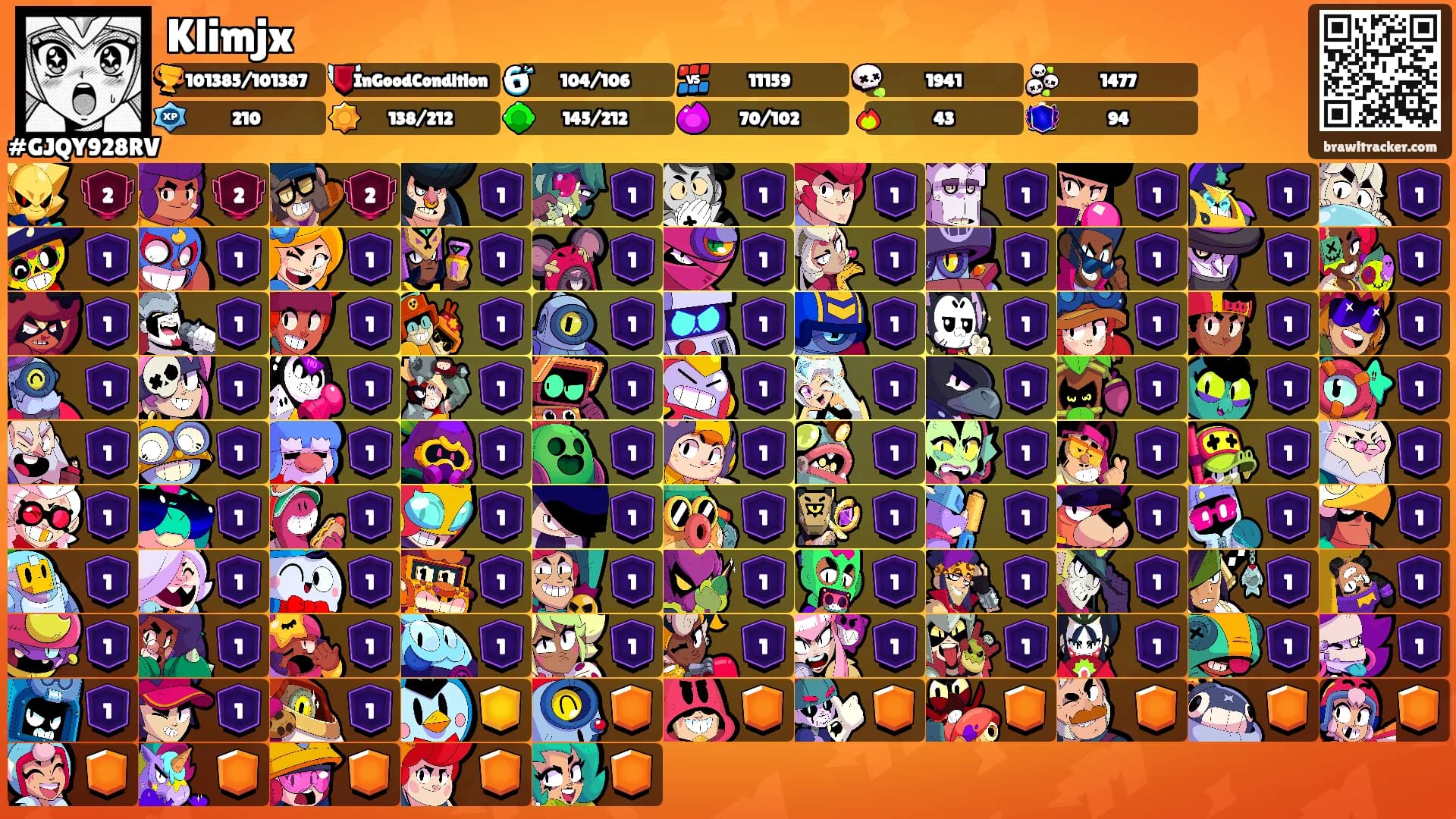 Klimjx's Ranks