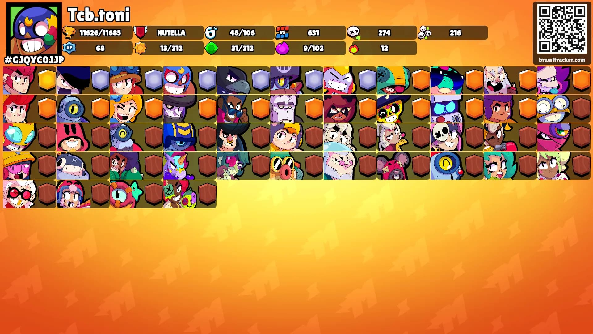 Tcb.toni's Ranks