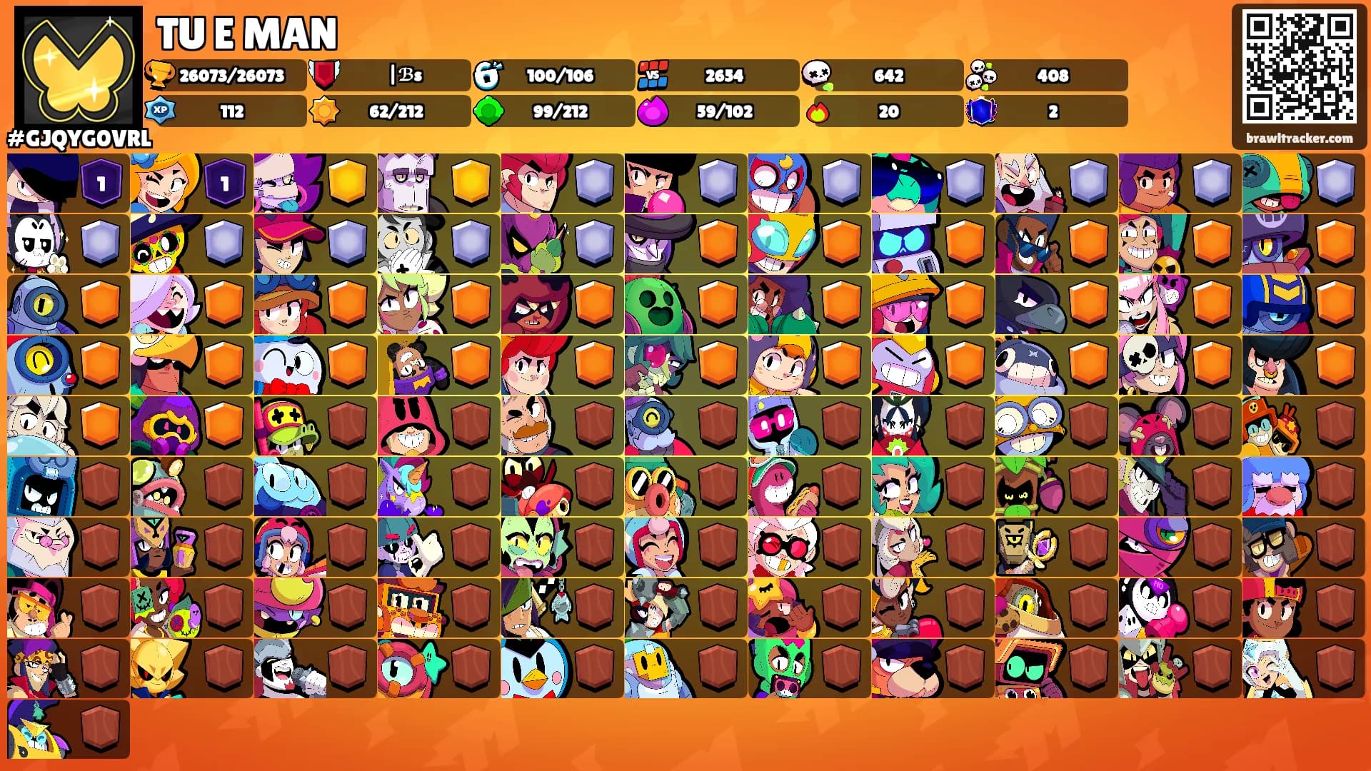 TU E MAN's Ranks