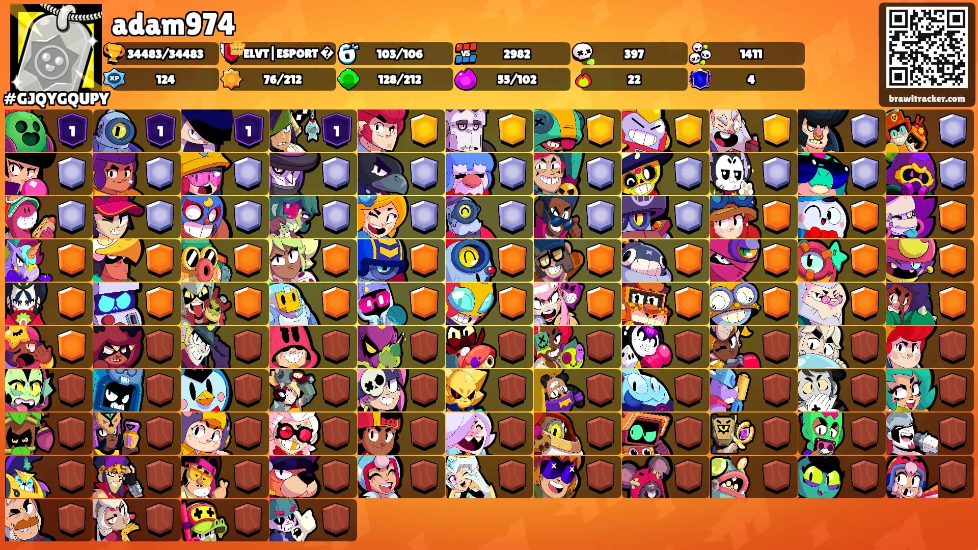 adam974's Ranks