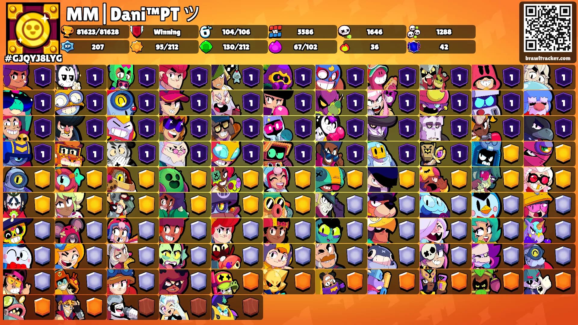 MM|Dani™PT ツ's Ranks
