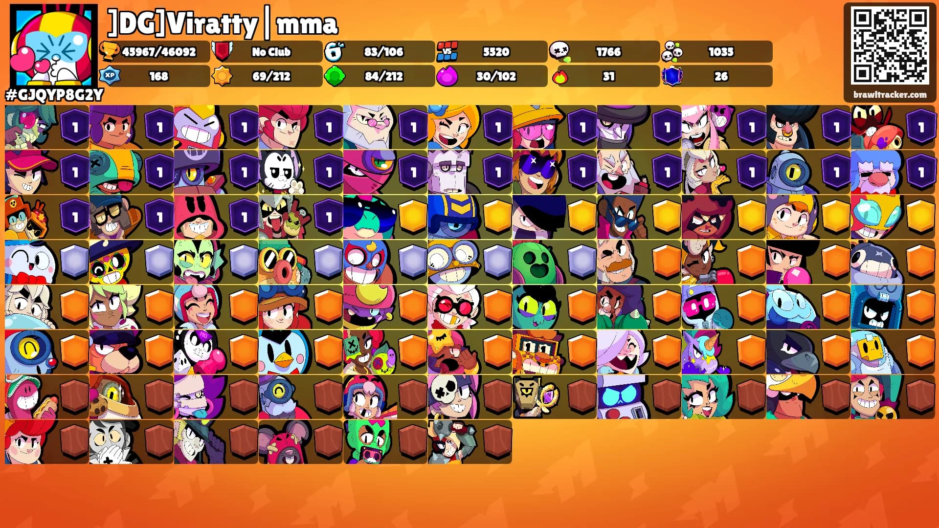 ]DG]Viratty|mma's Ranks