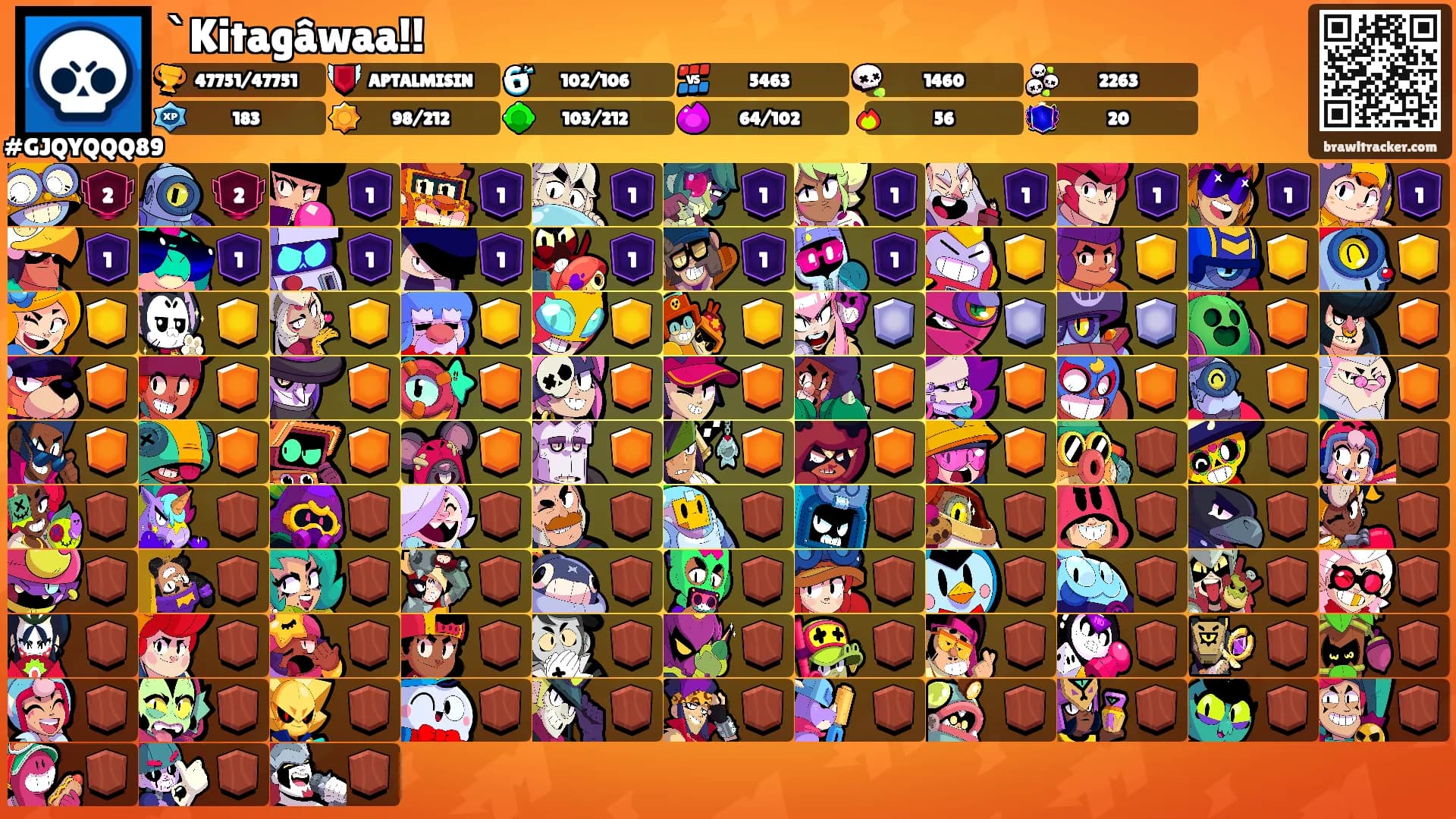 ˋKitagâwaa!!'s Ranks