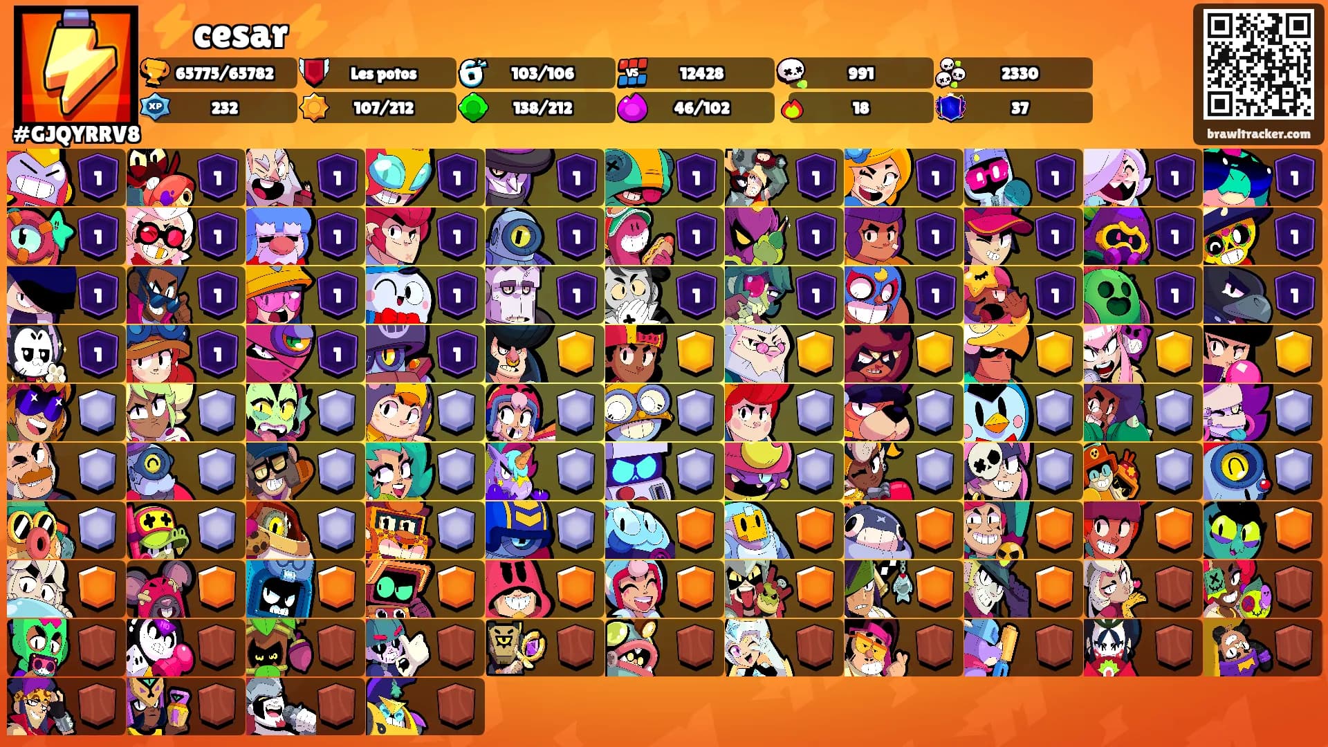⚡️cesar⚡️'s Ranks