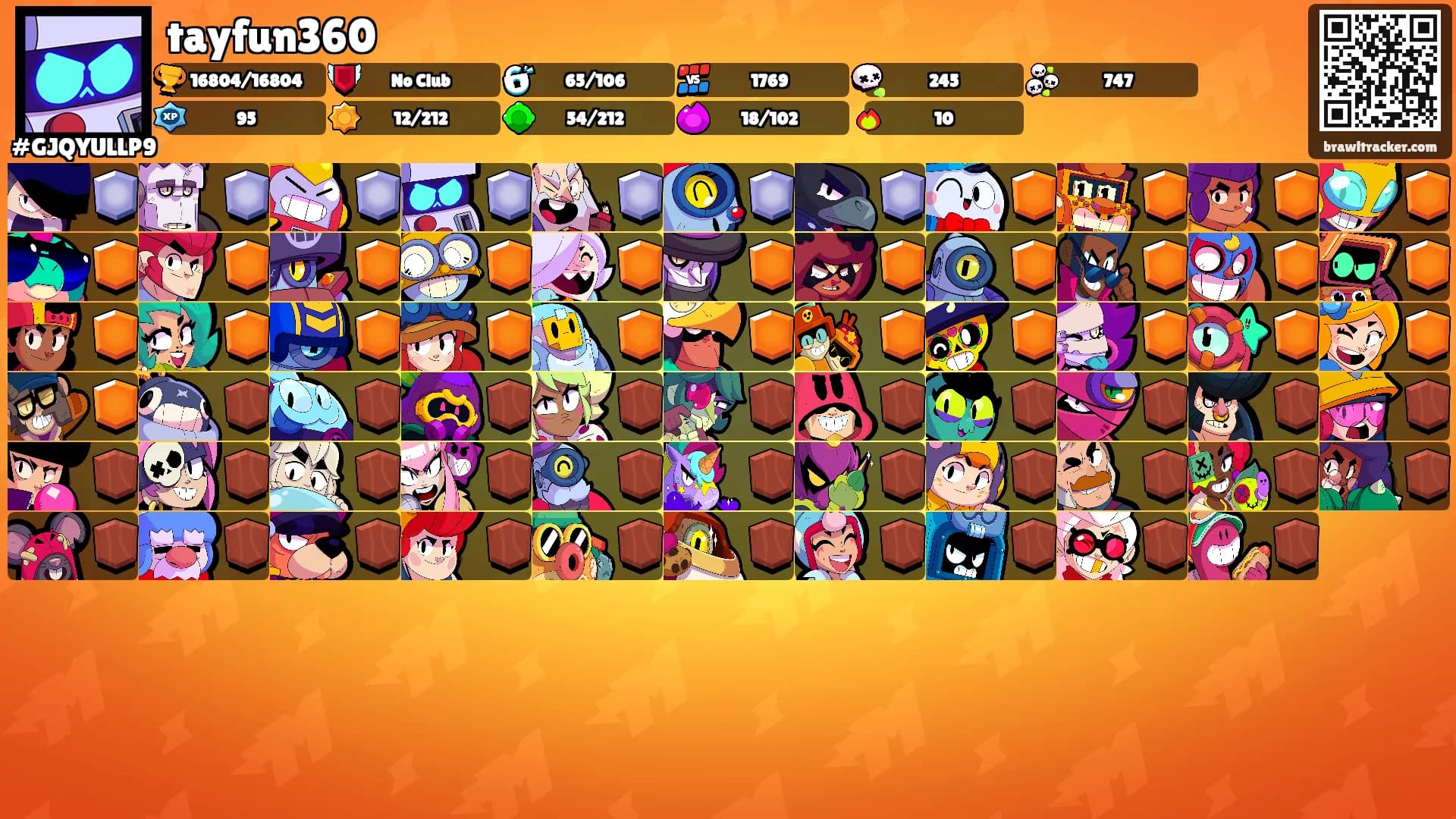 tayfun360's Ranks