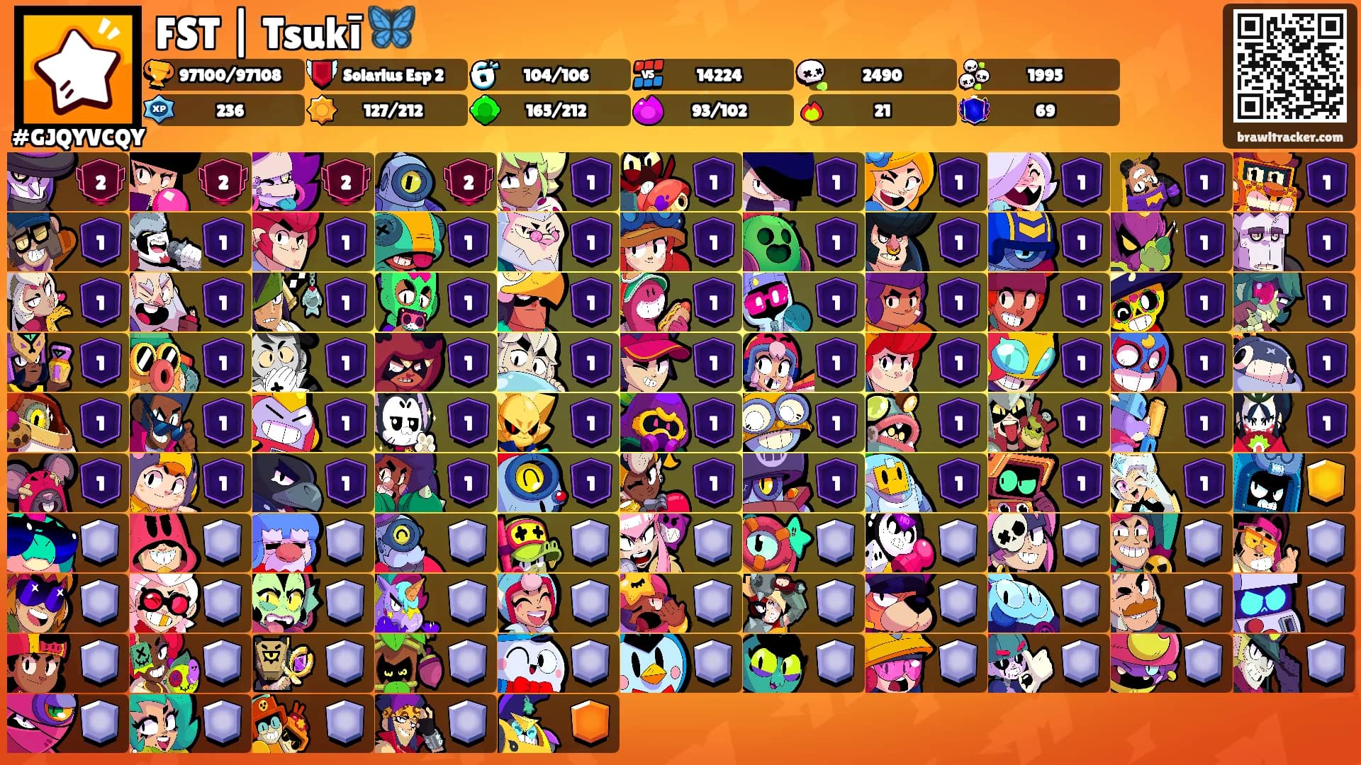 FST | Tsukī 🦋's Ranks