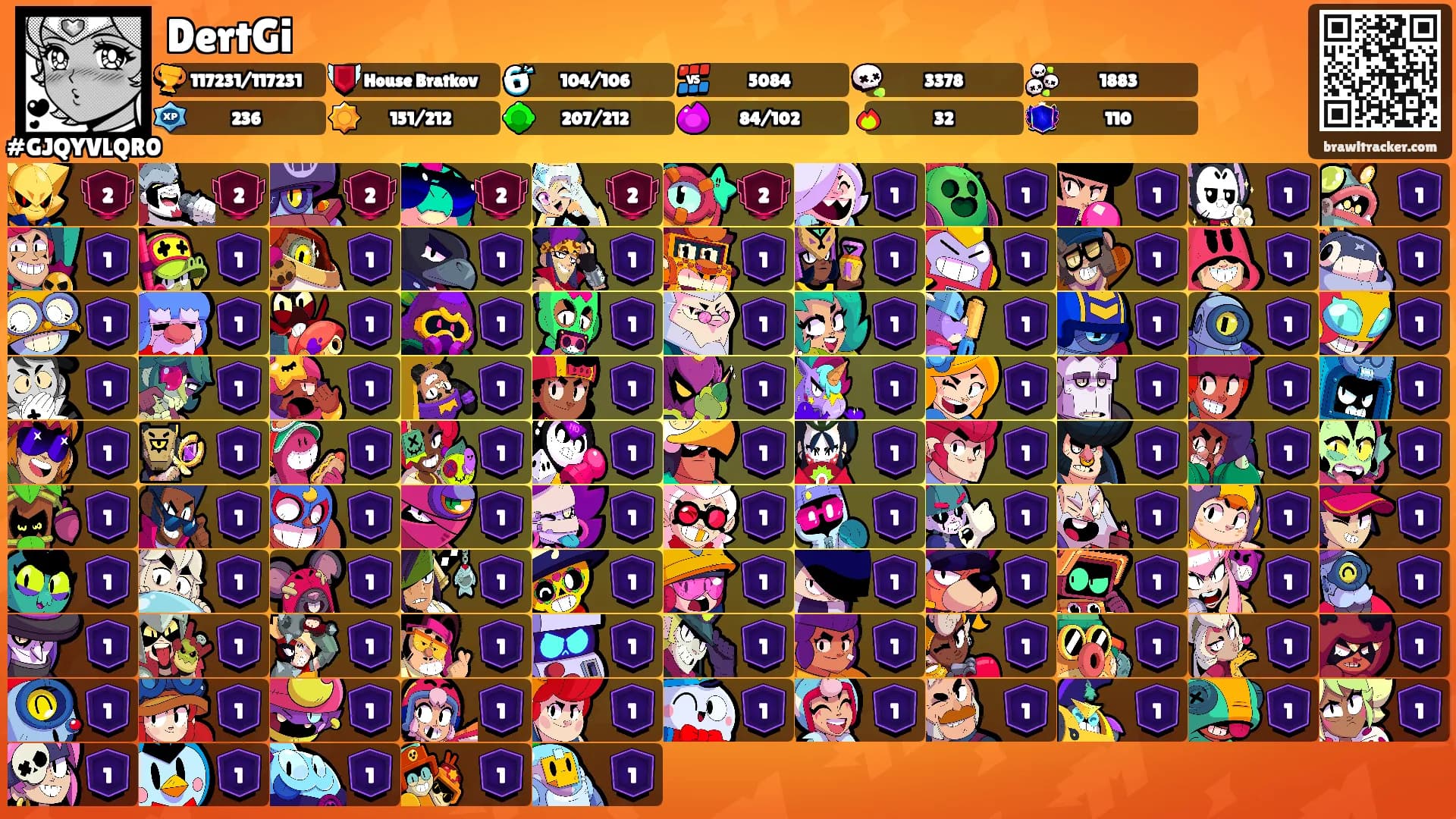 DertGi's Ranks