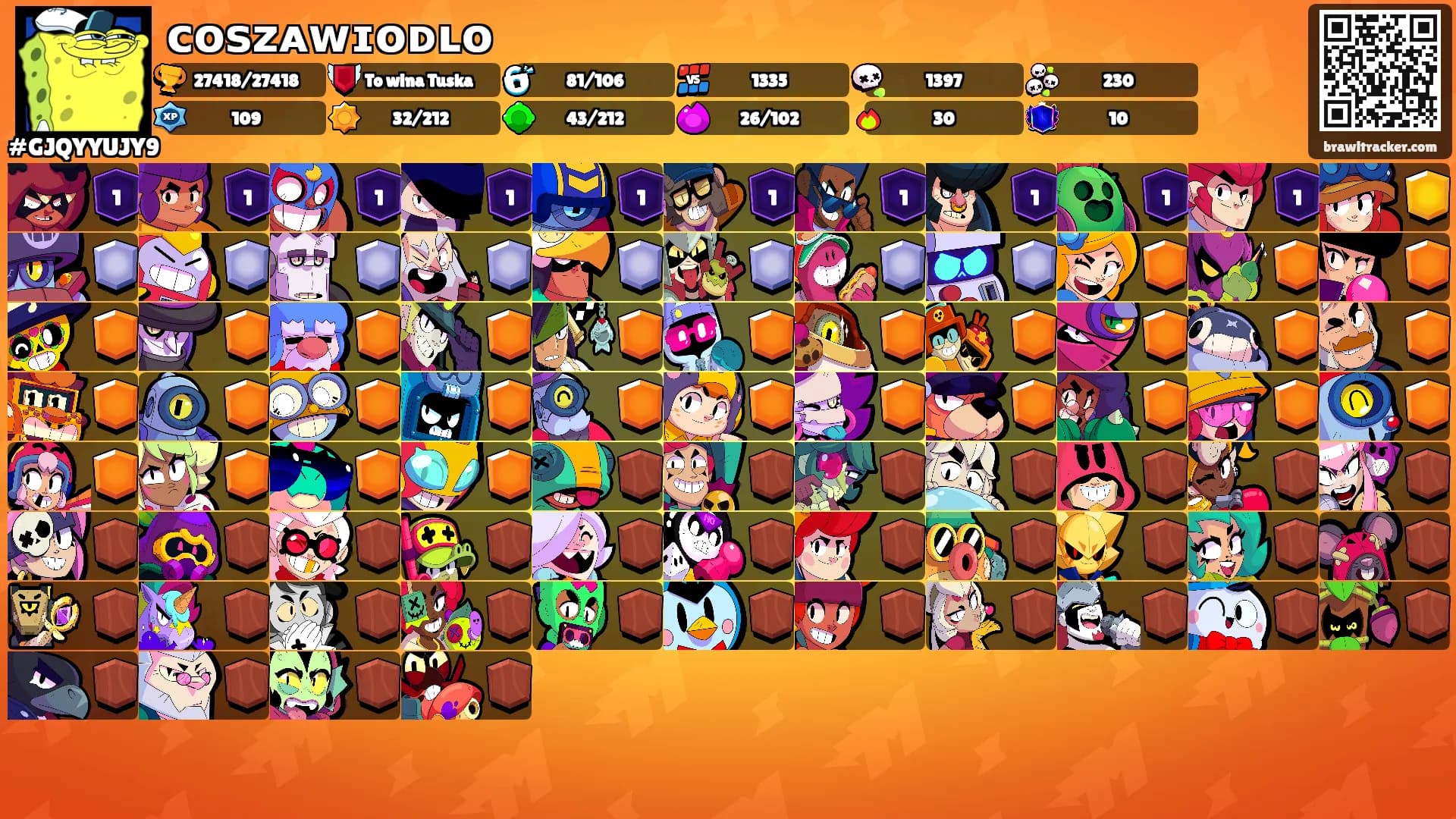 ᴄᴏꜱᴢᴀᴡɪᴏᴅʟᴏ's Ranks