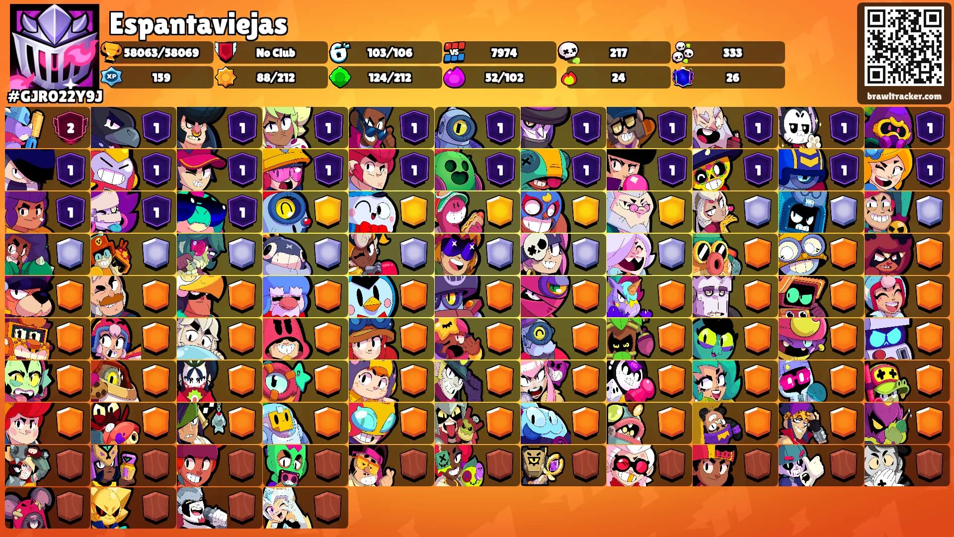 Espantaviejas's Ranks