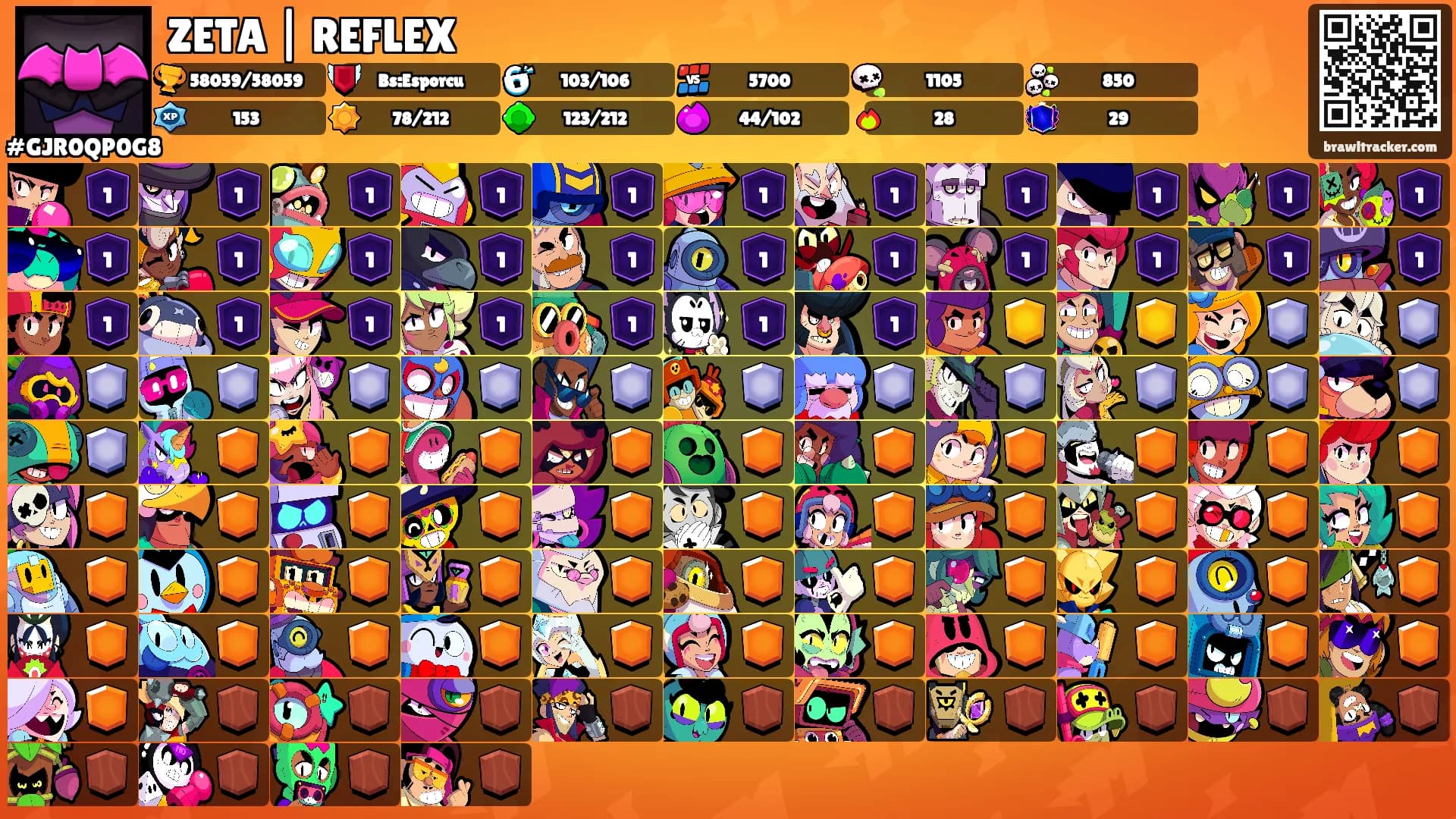 ZETA | REFLEX's Ranks