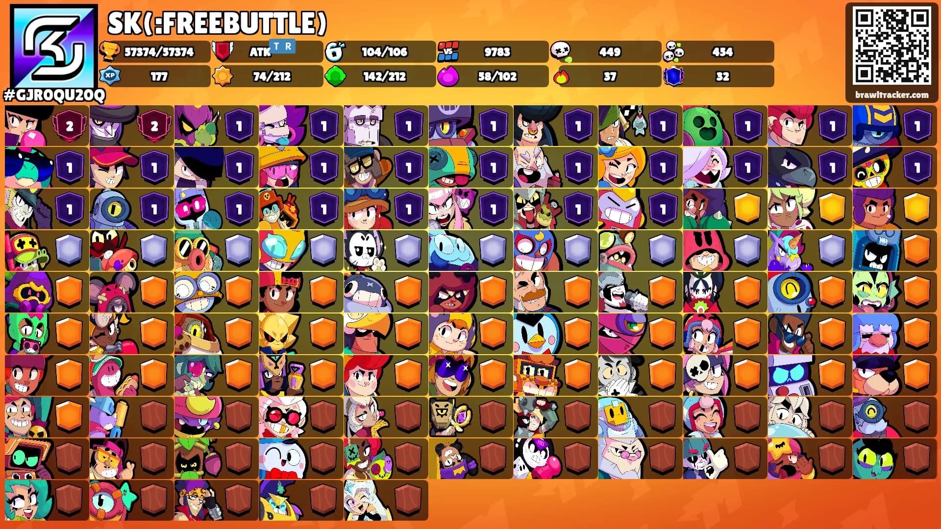 SK(:FREEBUTTLE)'s Ranks