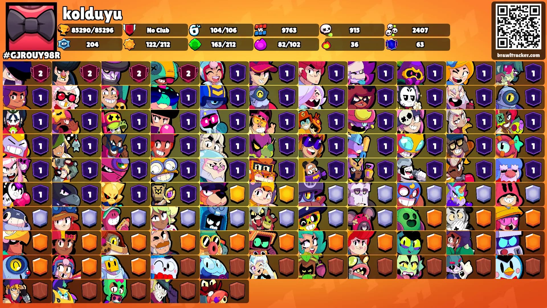 kolduyu's Ranks