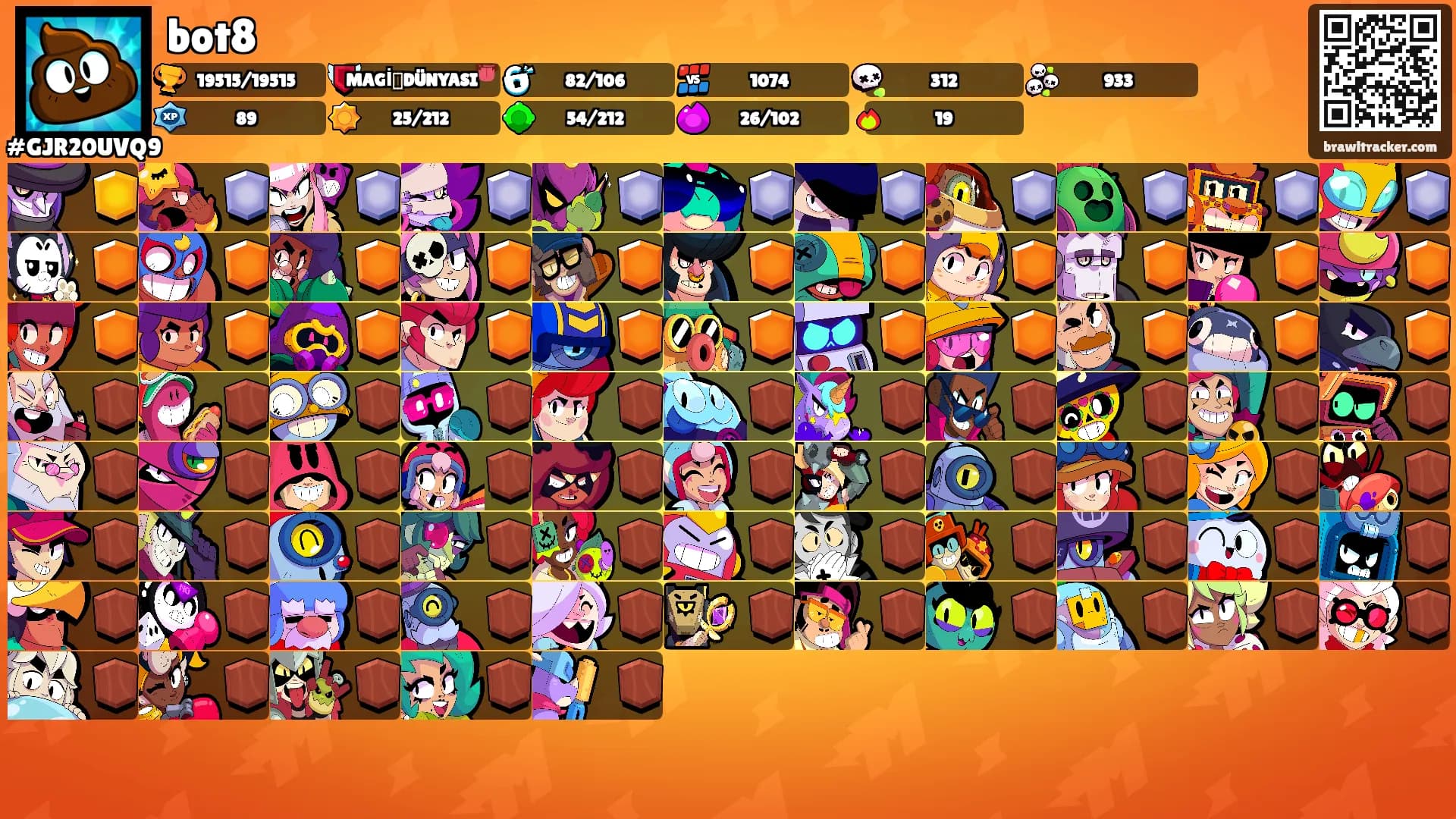 bot8's Ranks