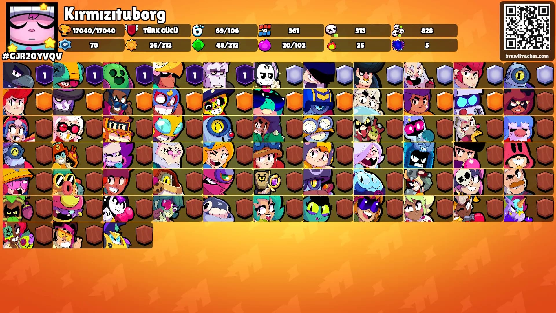 Kırmızıtuborg's Ranks