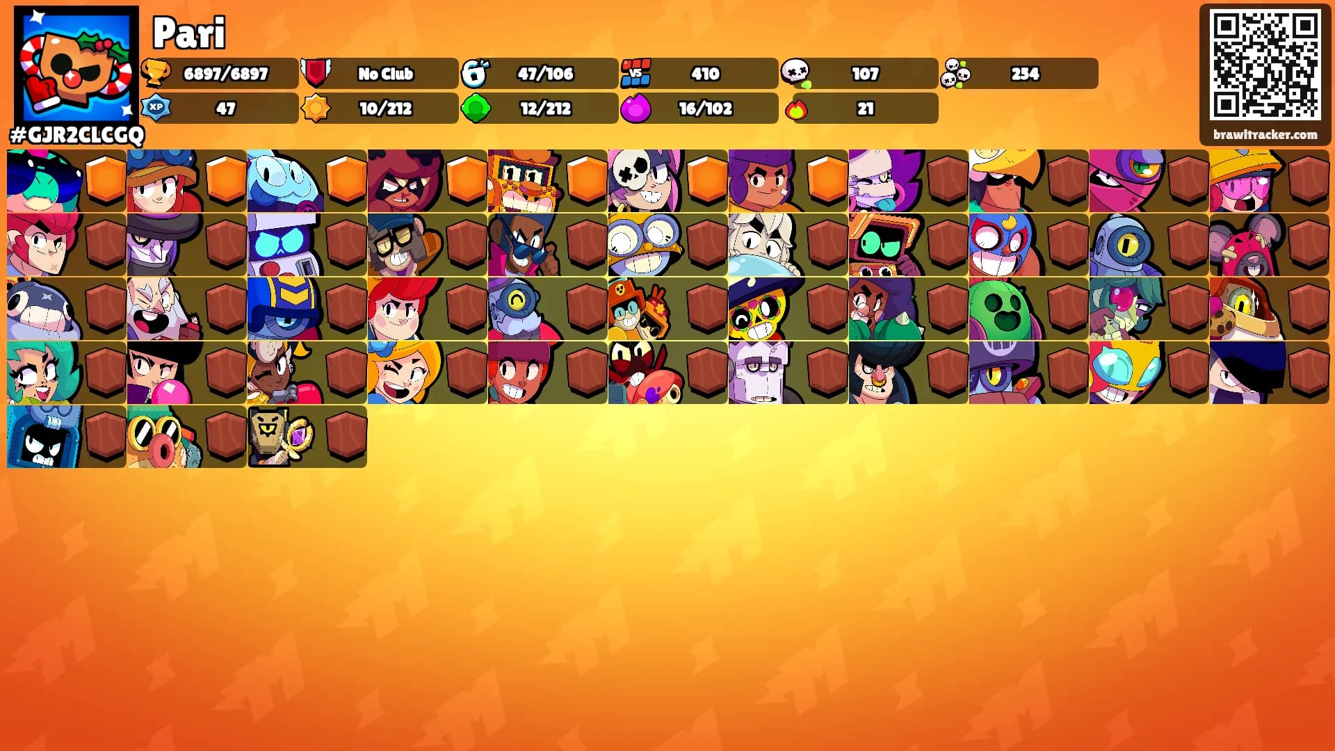 Pari's Ranks