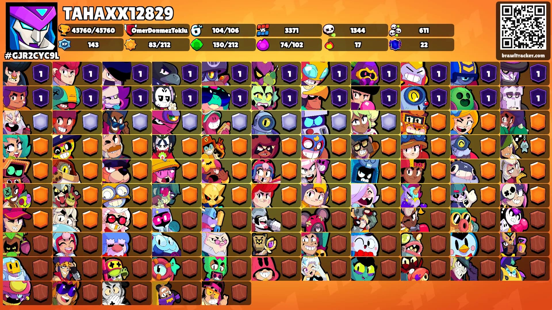 TAHAXX12829's Ranks