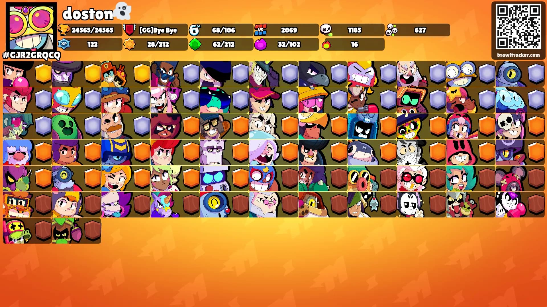 doston👻's Ranks