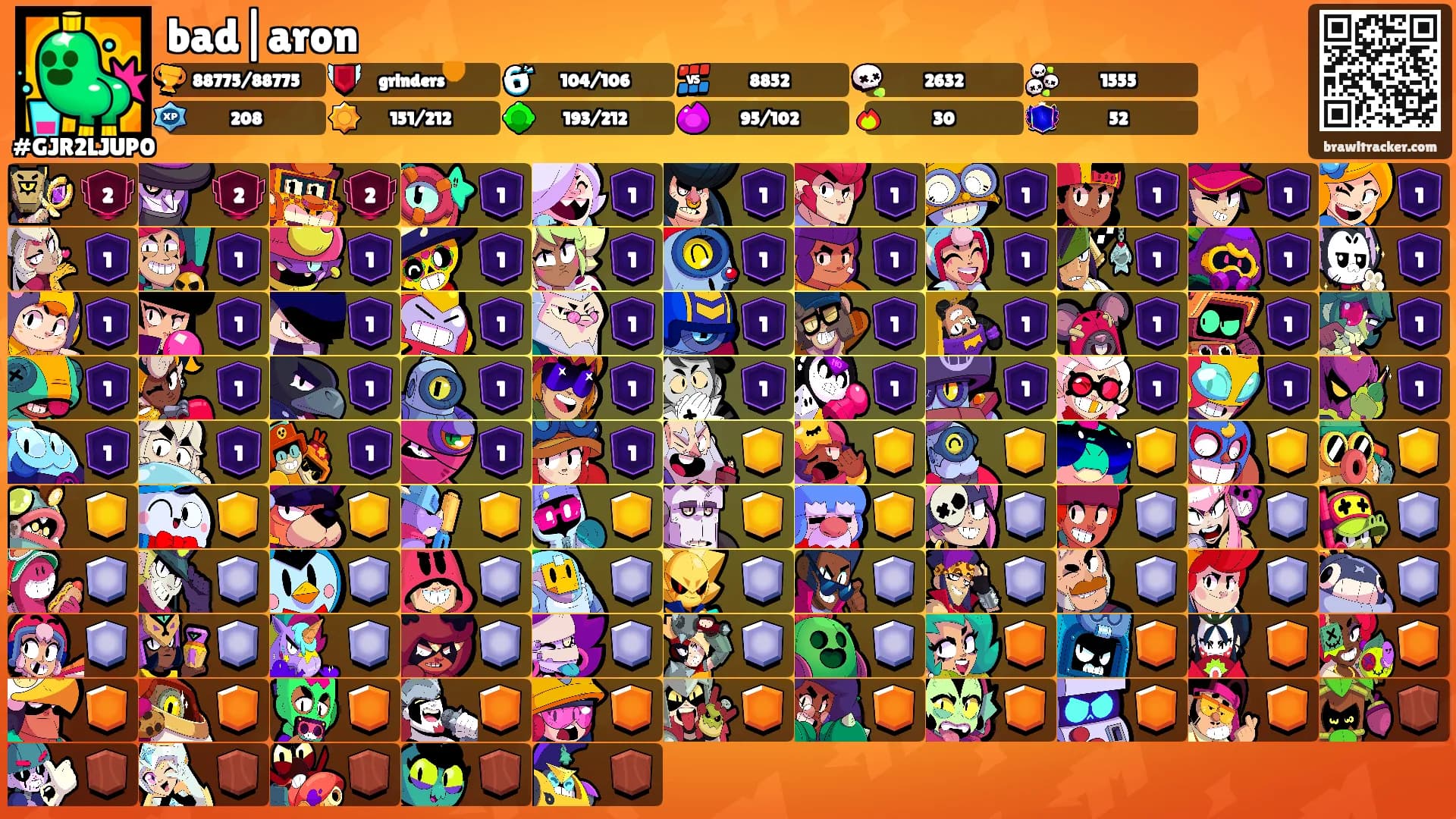 bad|aron's Ranks