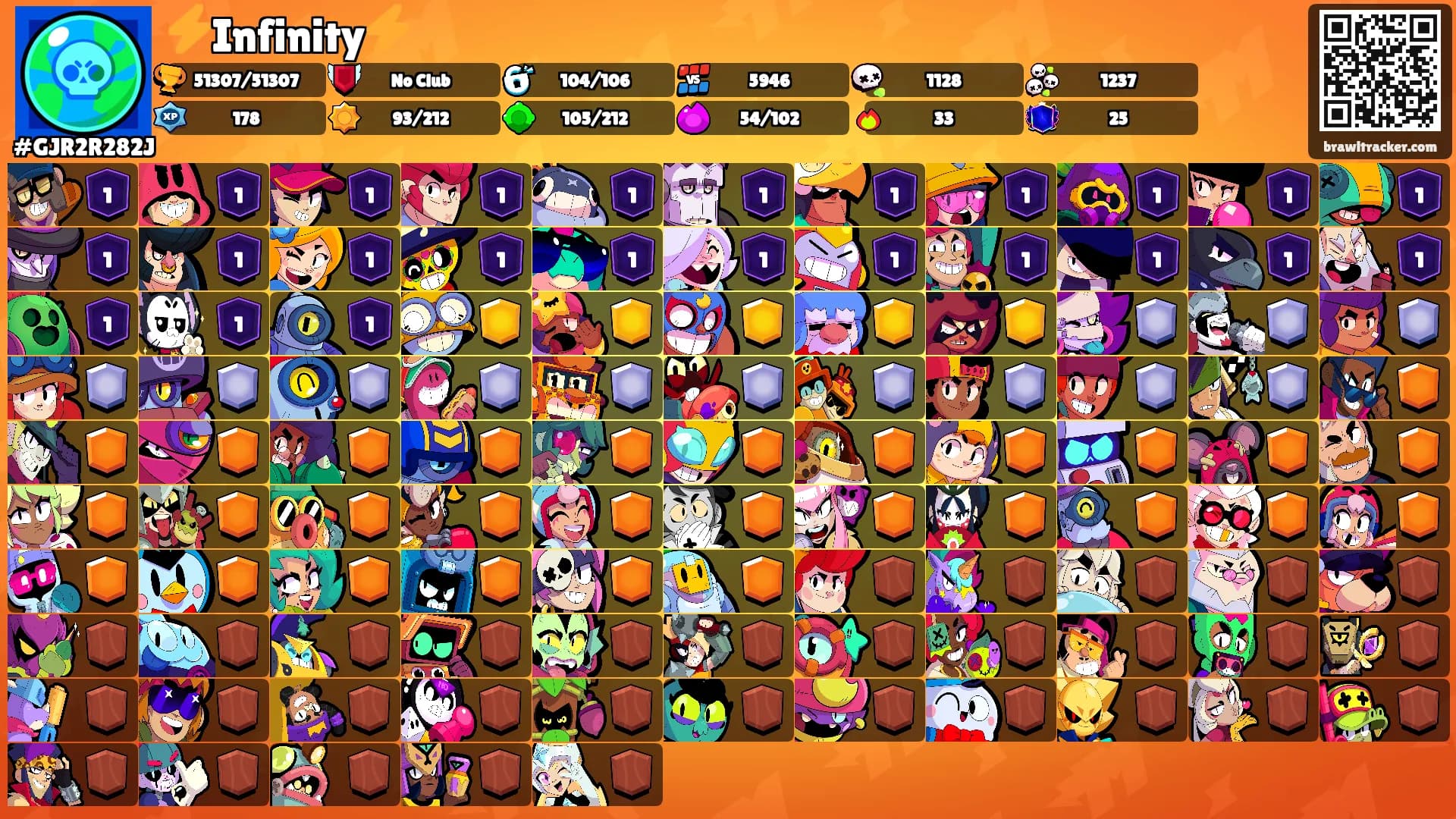 ⚡️Infinity⚡️'s Ranks