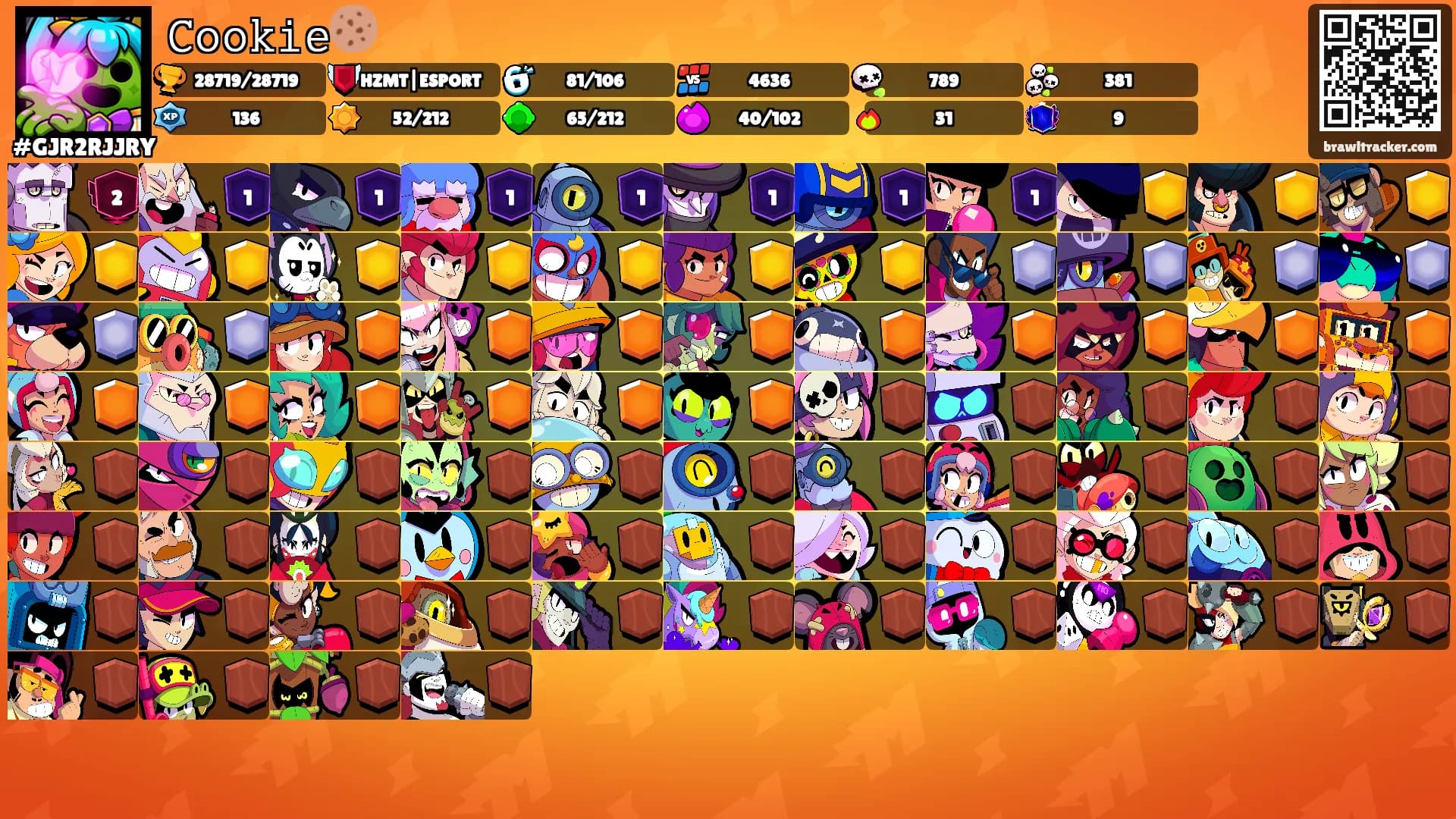 𝙲𝚘𝚘𝚔𝚒𝚎🍪's Ranks
