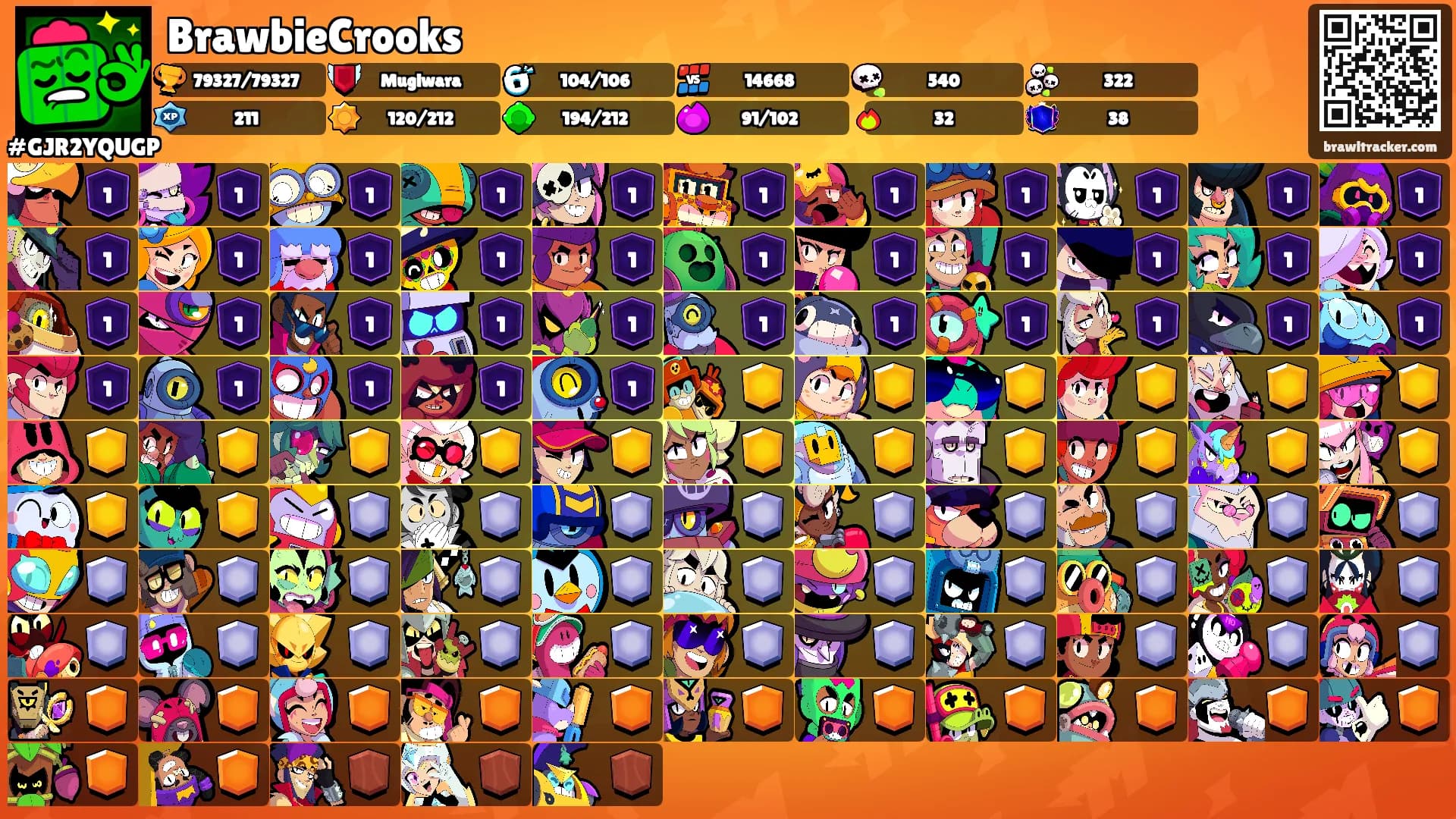 BrawbieCrooks's Ranks